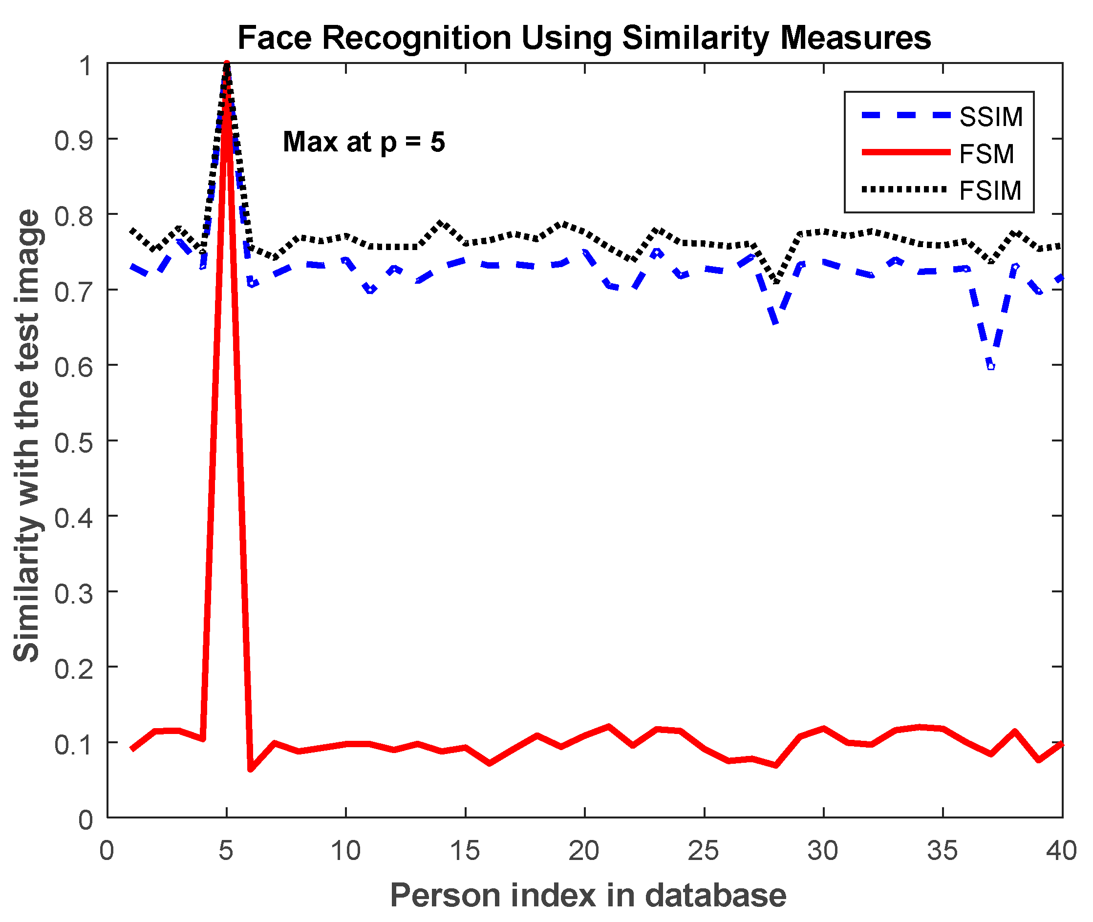 Applsci 07 00786 g009 550