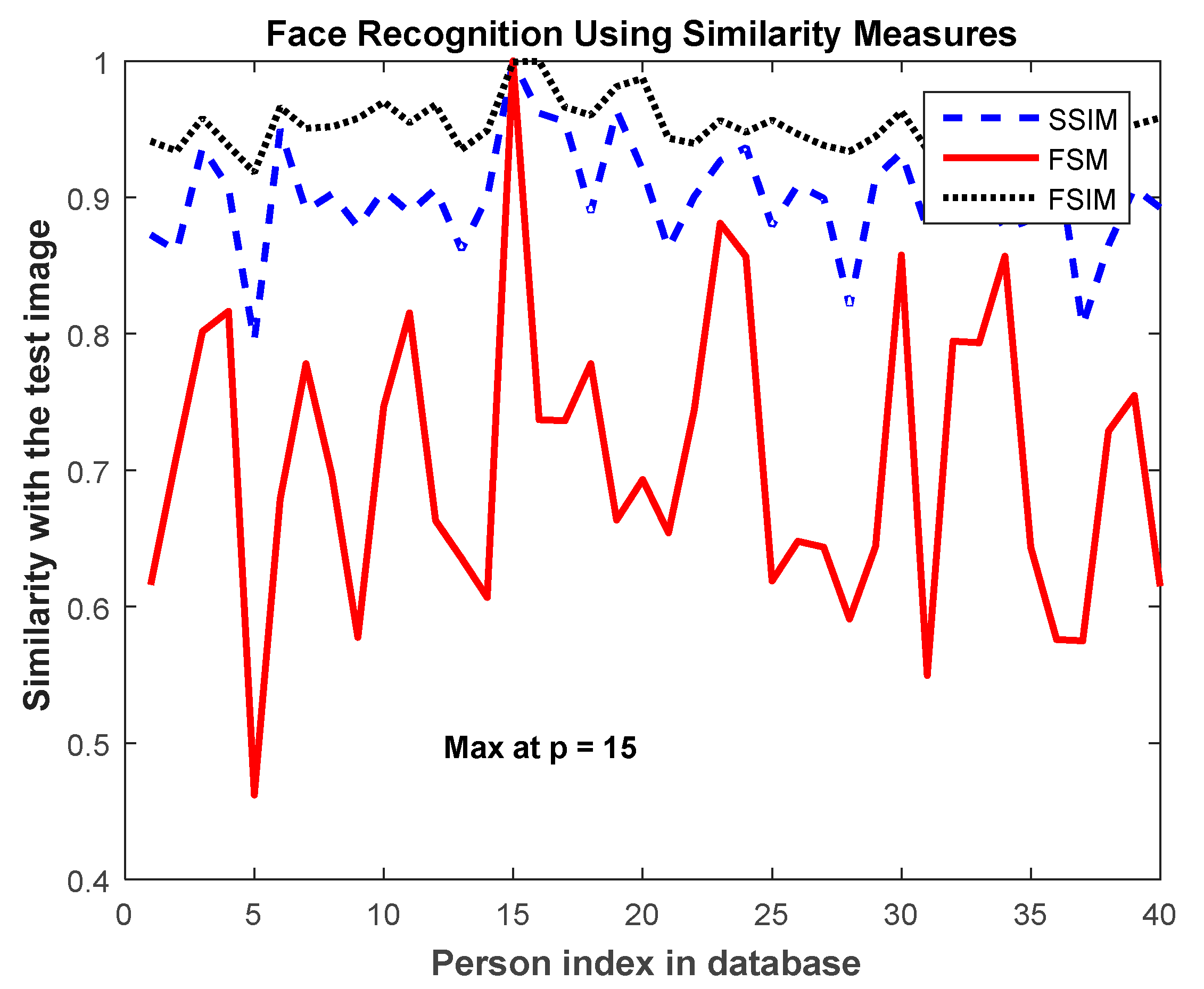 Applsci 07 00786 g011 550