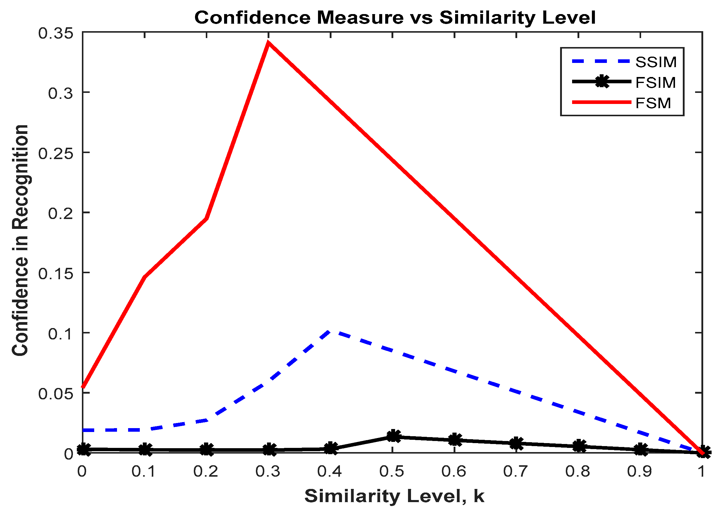 Applsci 07 00786 g013 550