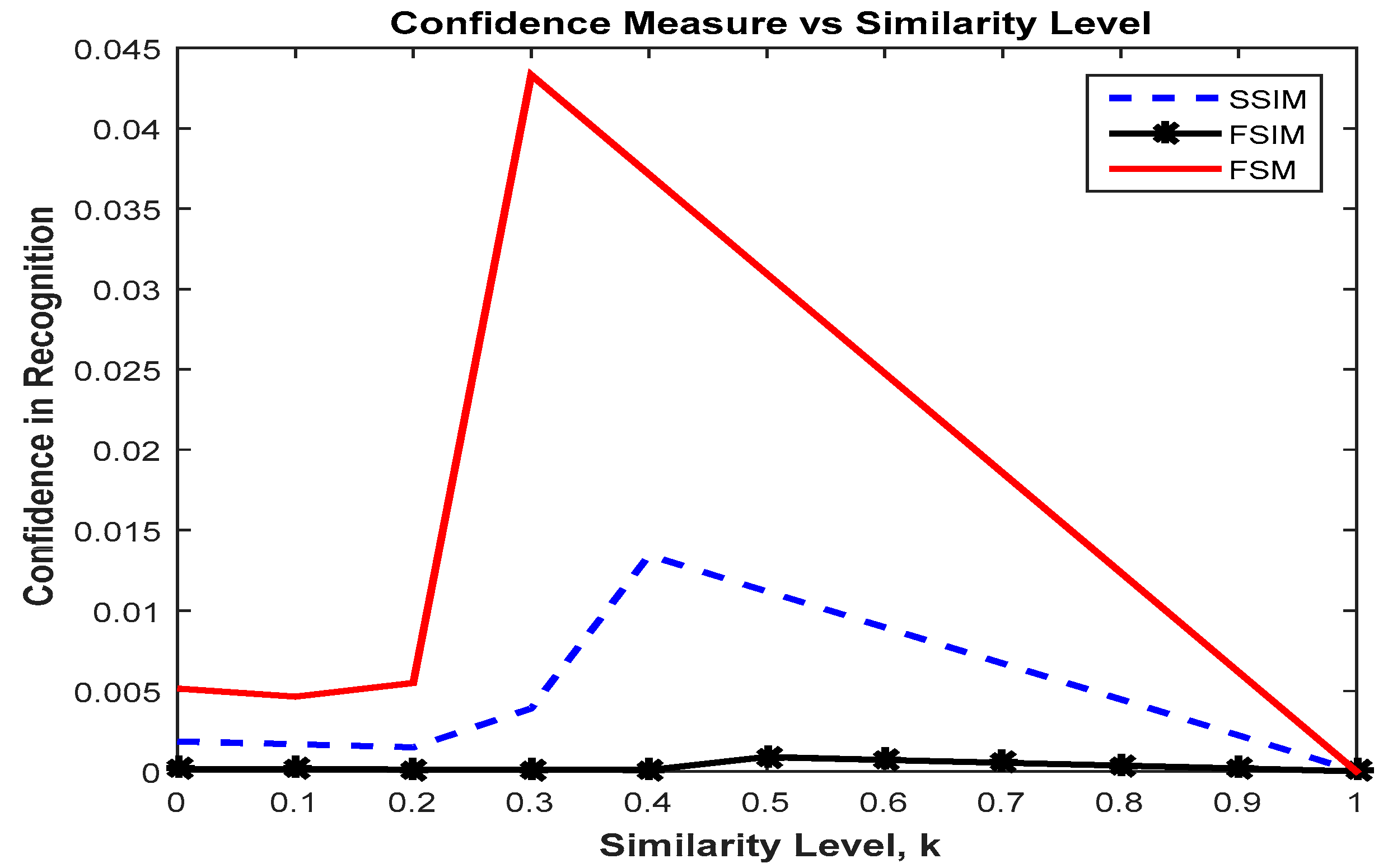 Applsci 07 00786 g015 550