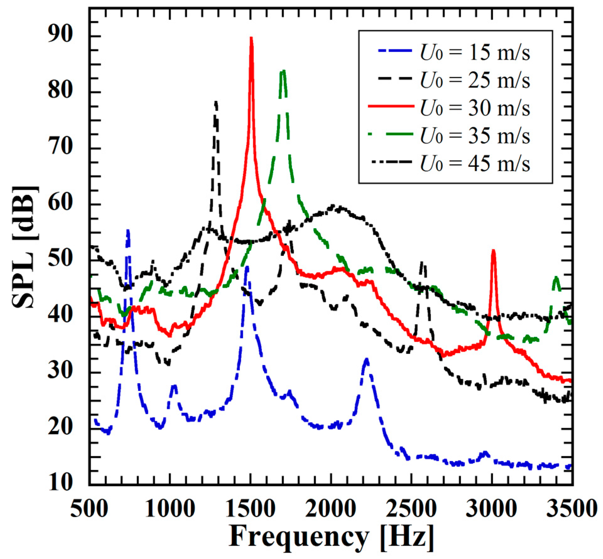 Applsci 07 00790 g004