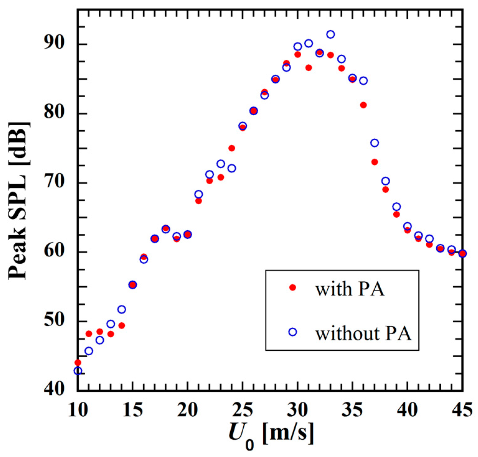 Applsci 07 00790 g006