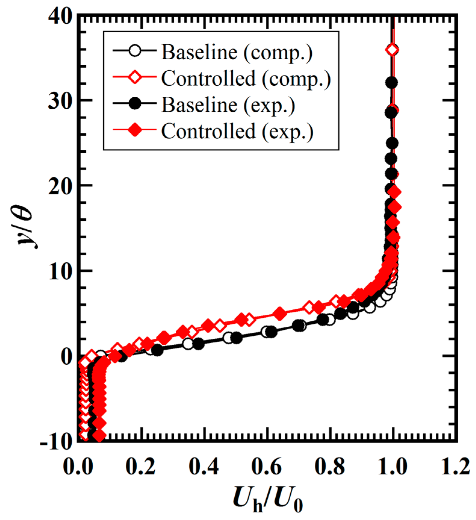 Applsci 07 00790 g012