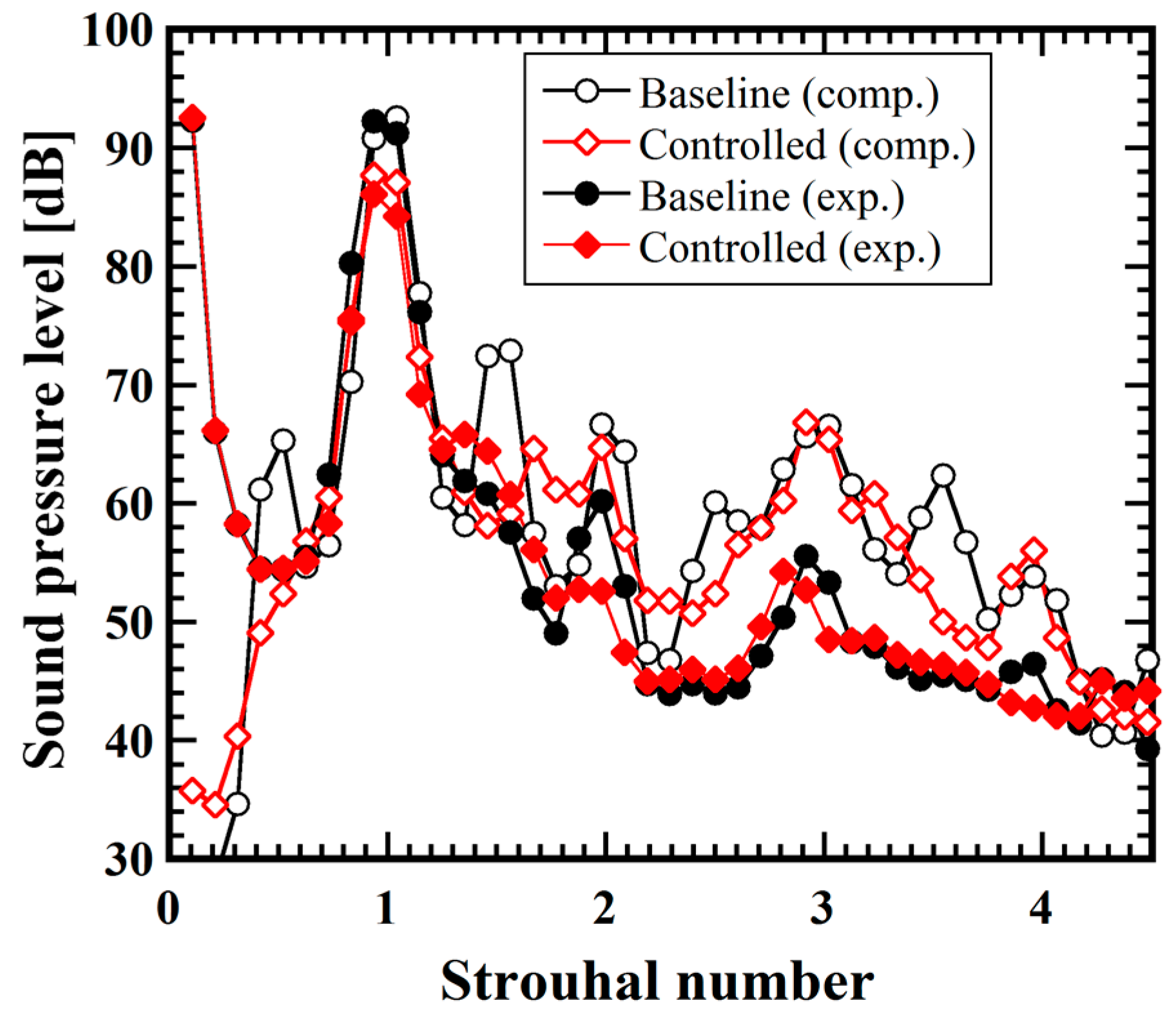Applsci 07 00790 g013