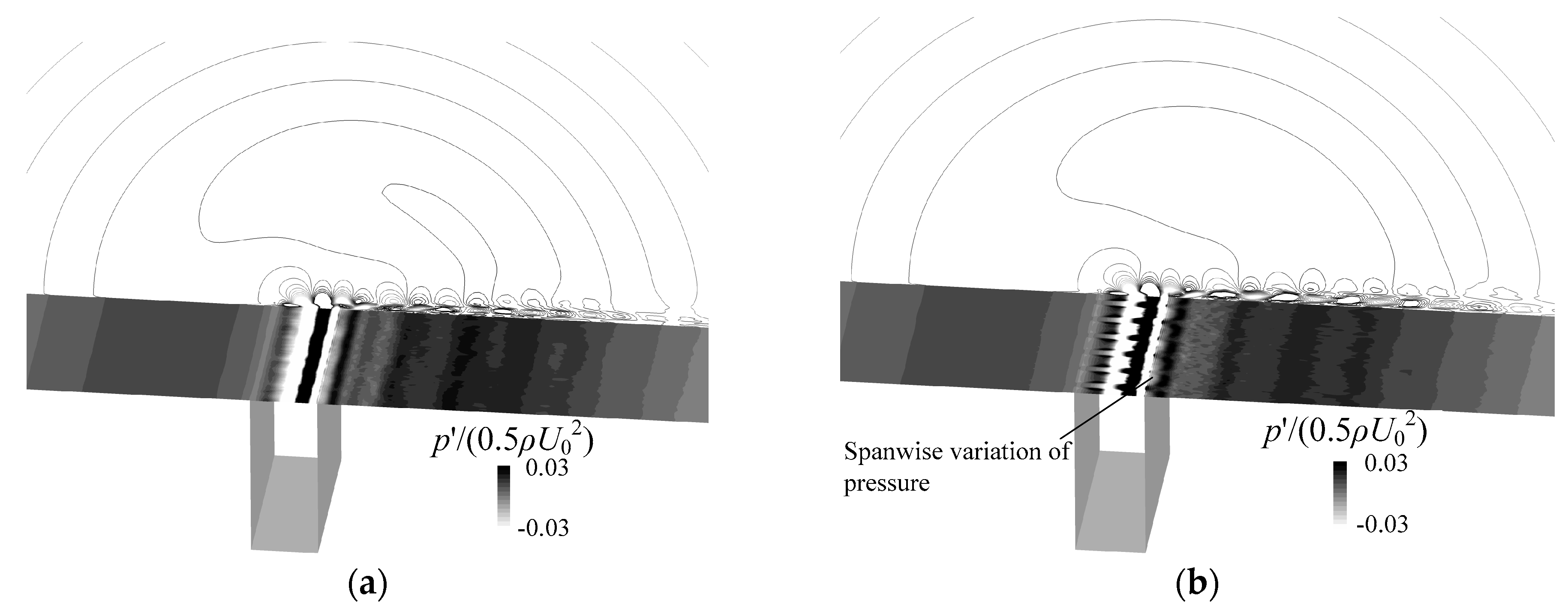 Applsci 07 00790 g019