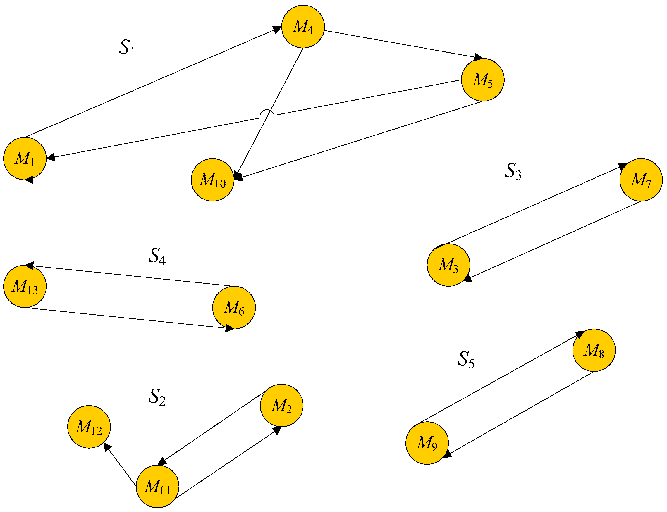 Applsci 07 00791 g005