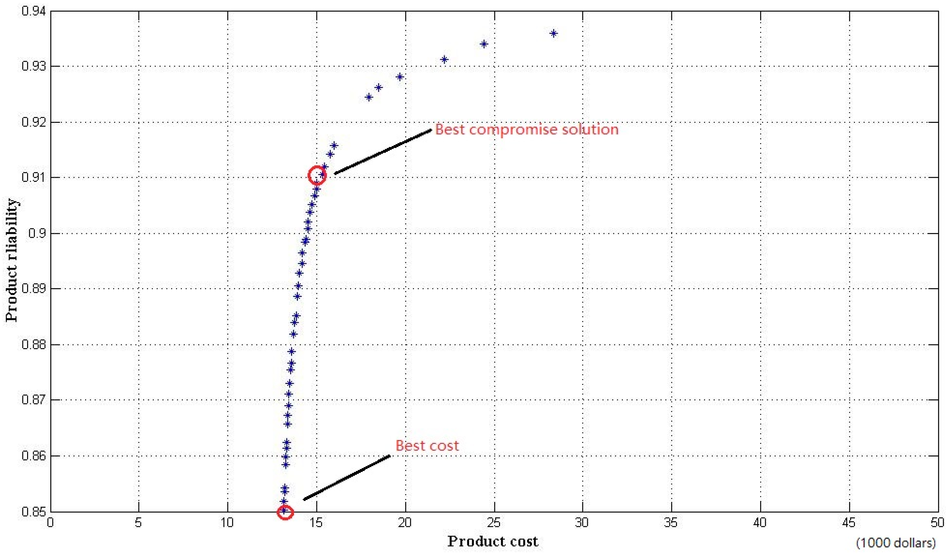 Applsci 07 00791 g008