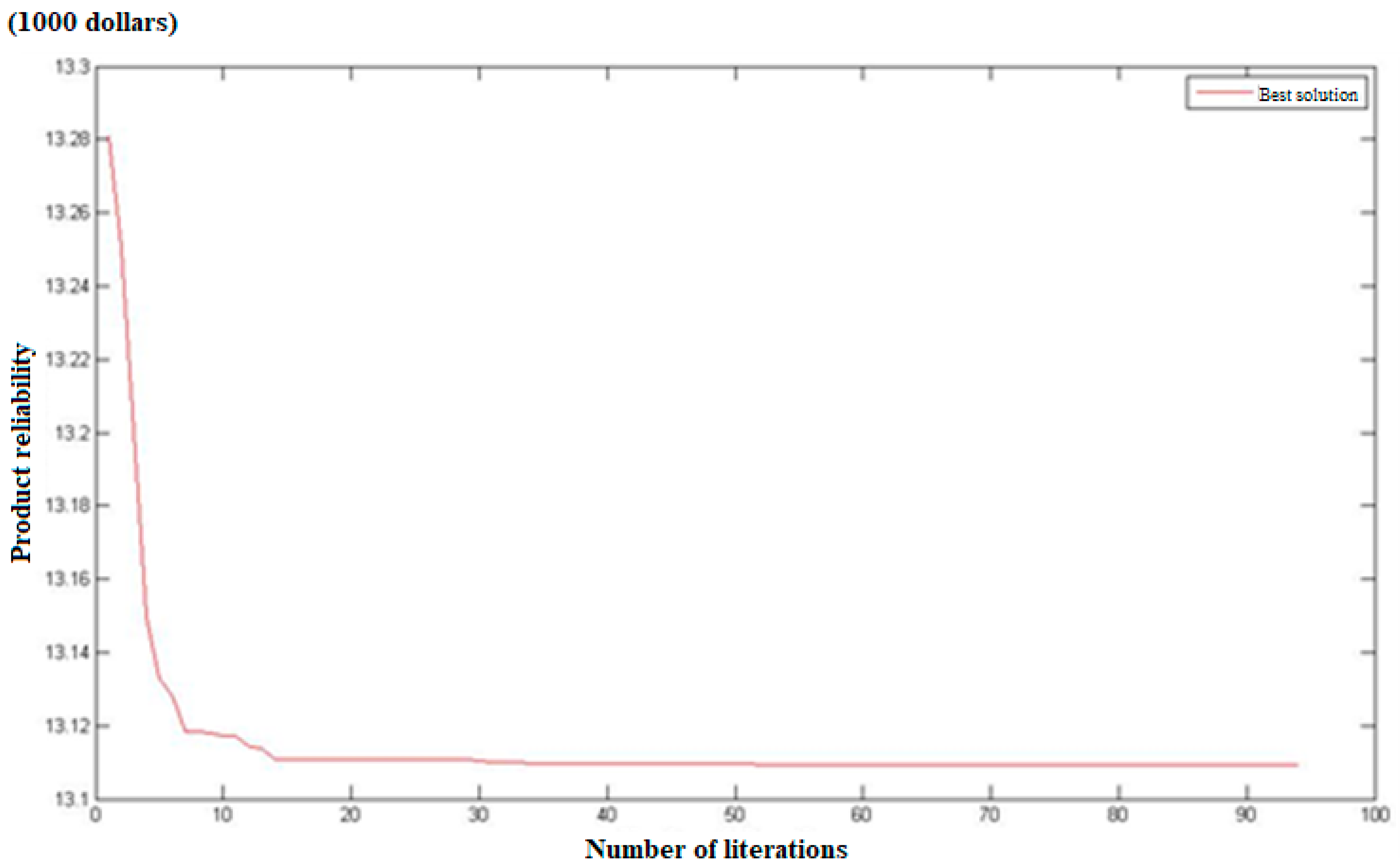 Applsci 07 00791 g009