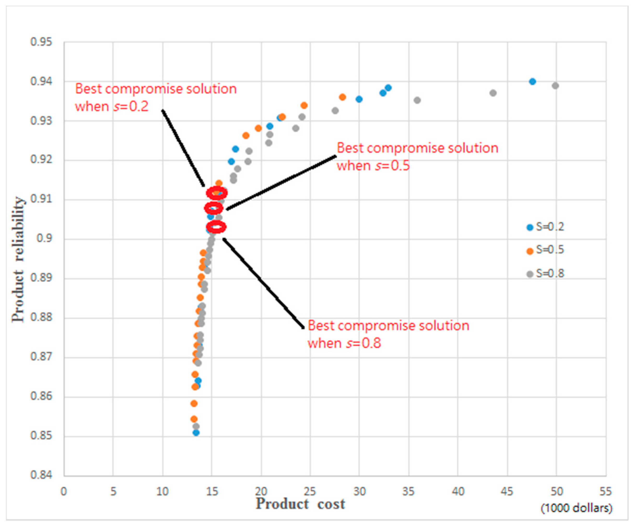 Applsci 07 00791 g010