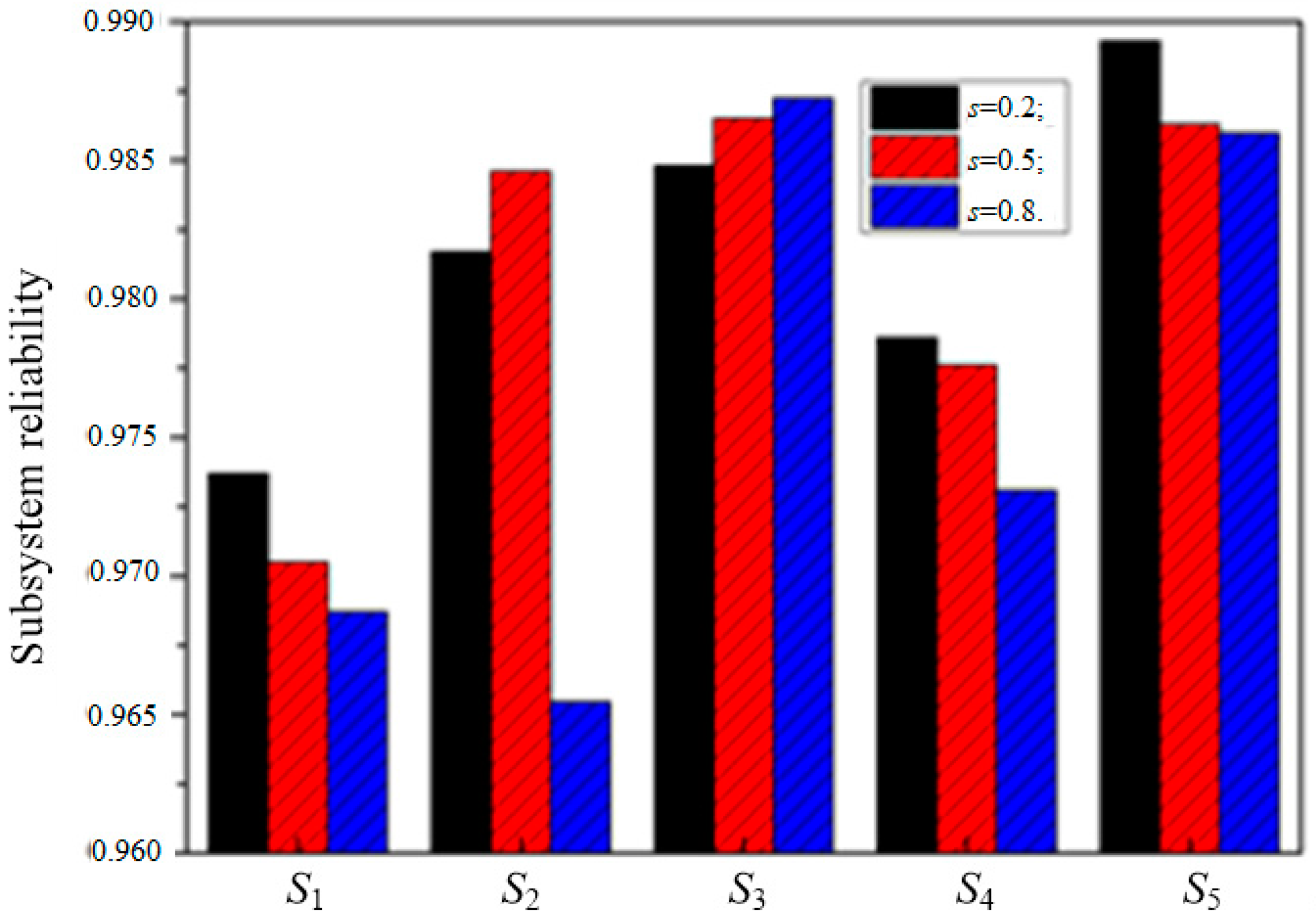 Applsci 07 00791 g011