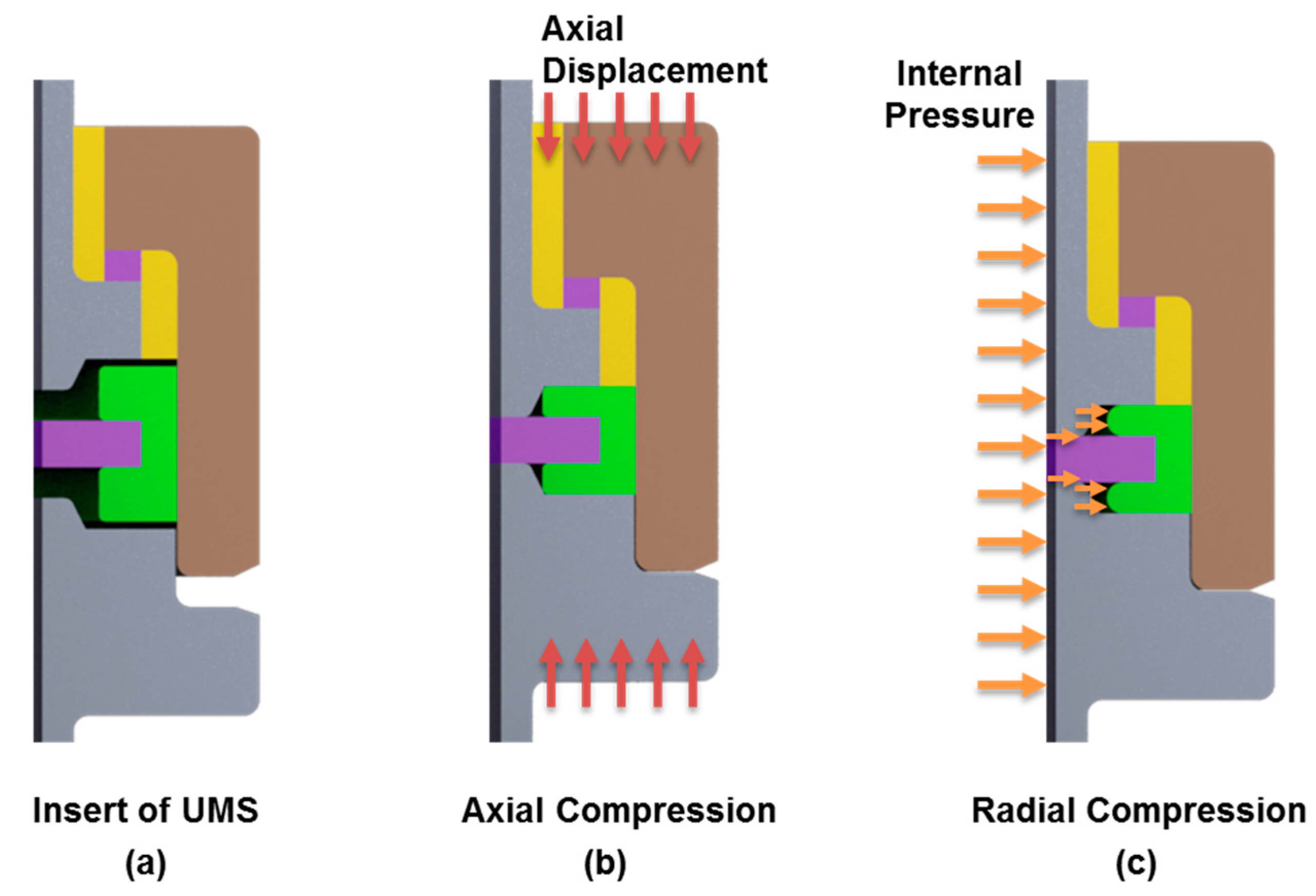 Applsci 07 00792 g003 550