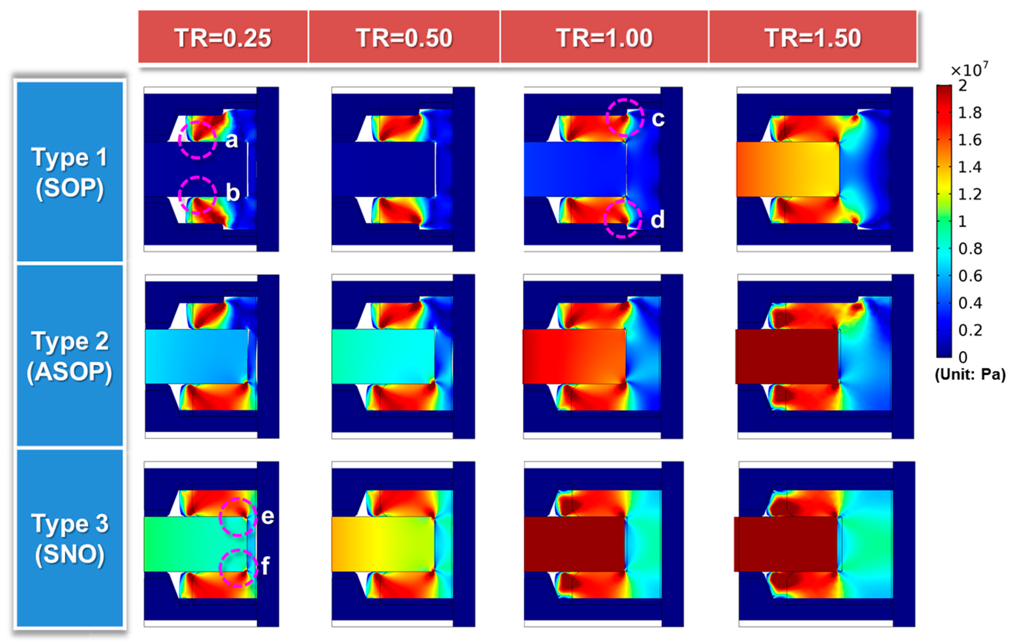 Applsci 07 00792 g004 550