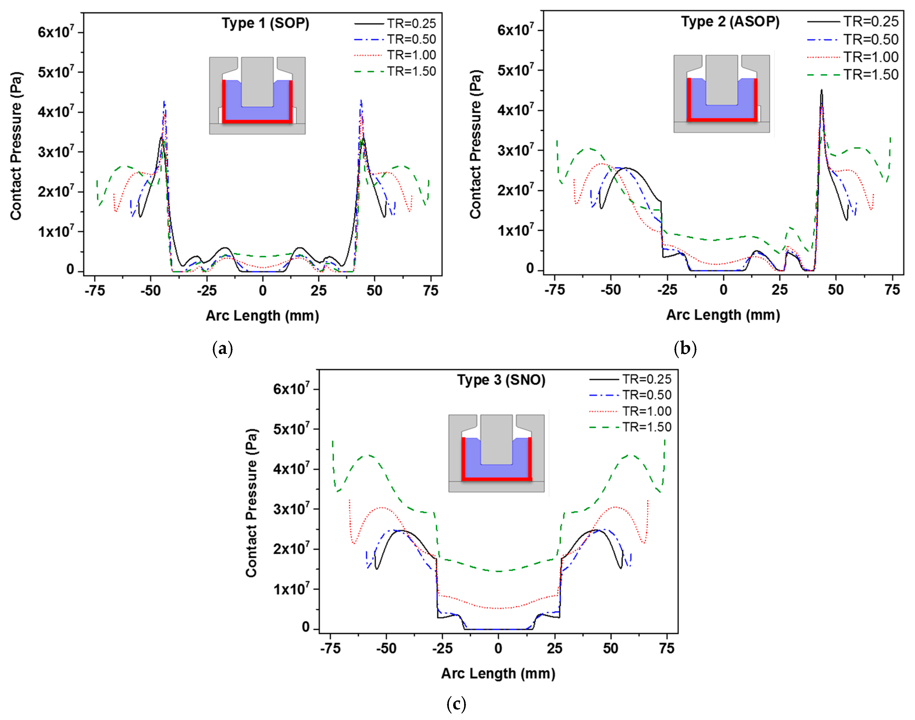 Applsci 07 00792 g005 550