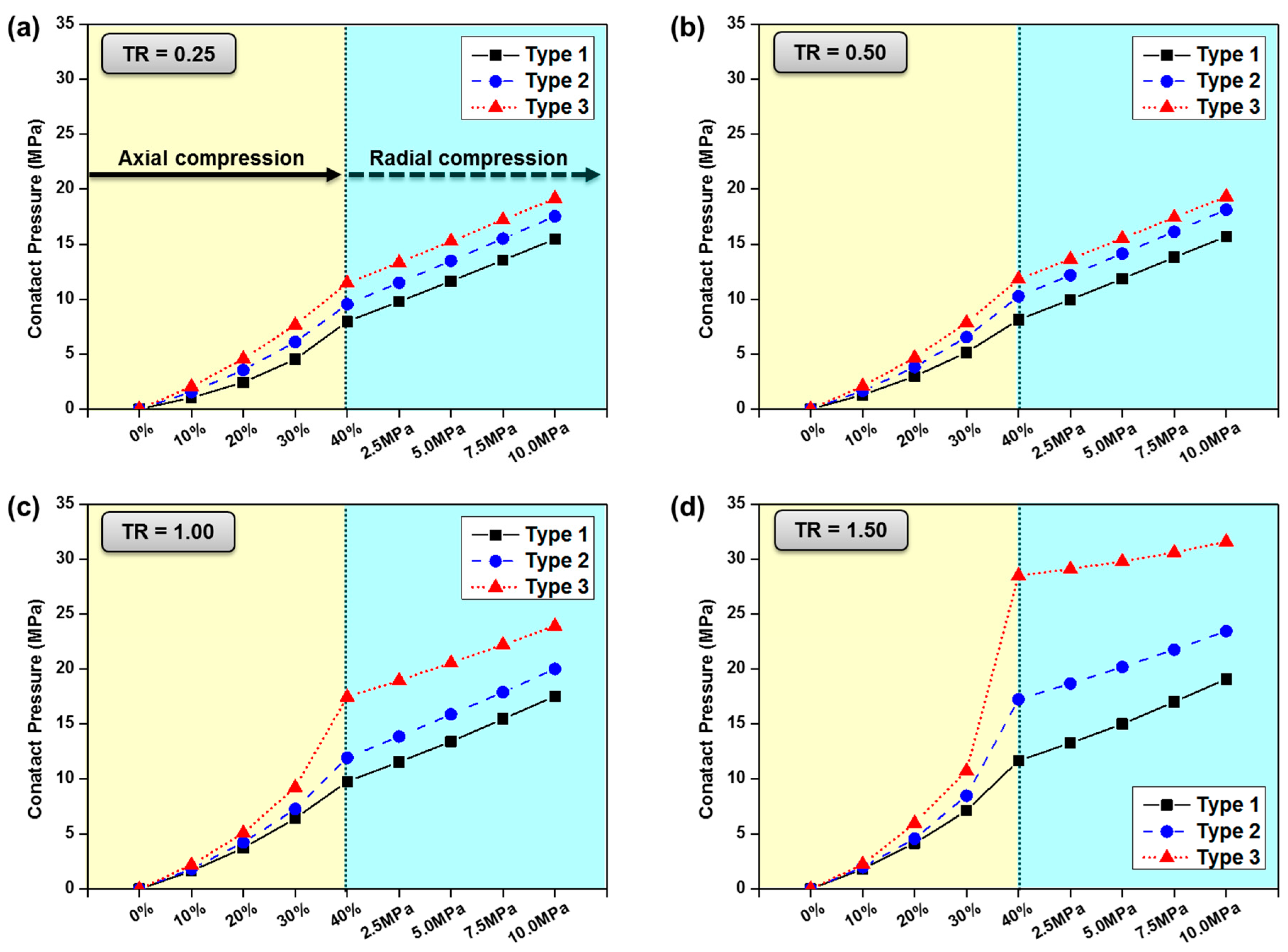 Applsci 07 00792 g008 550
