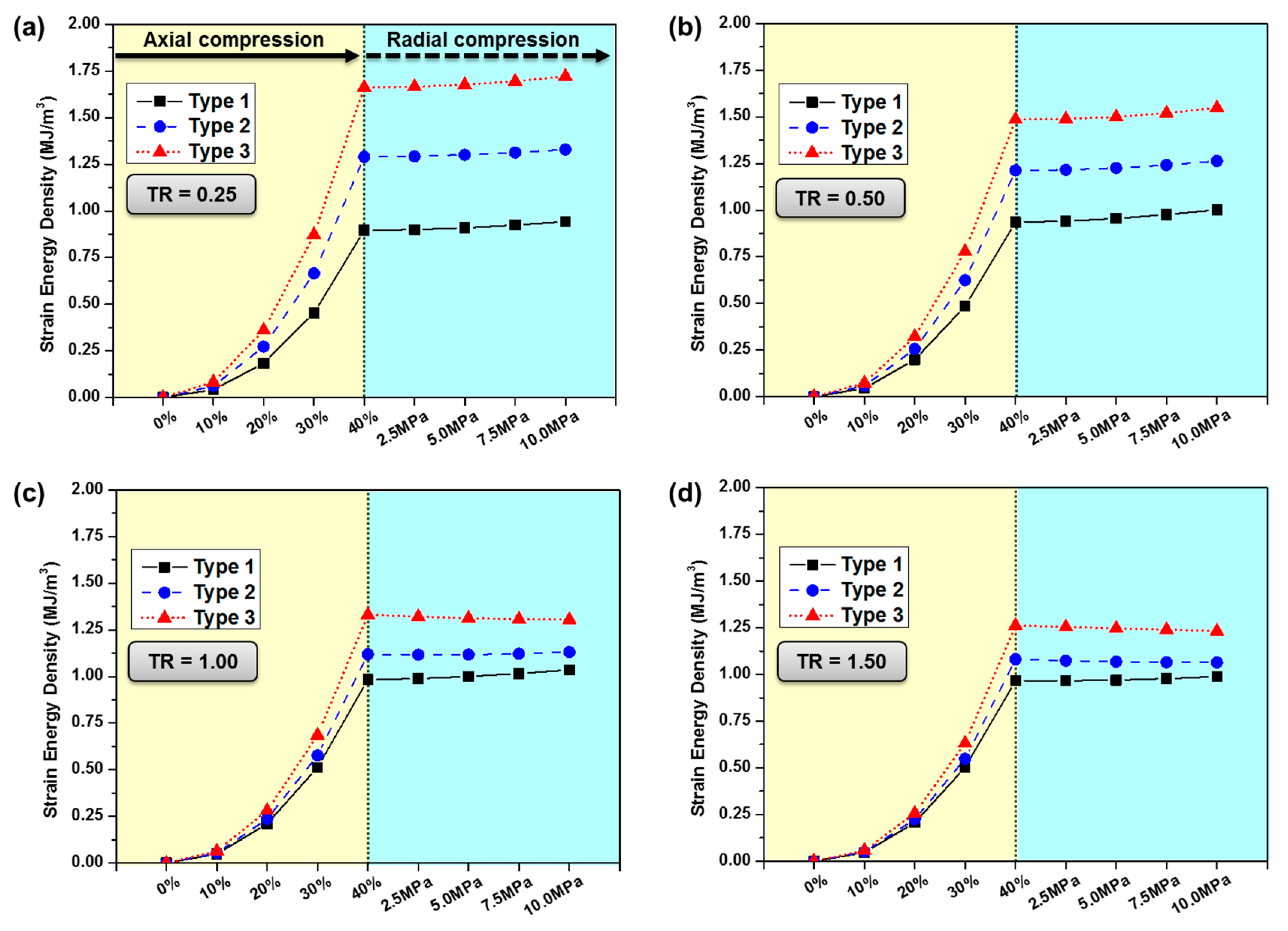 Applsci 07 00792 g009 550
