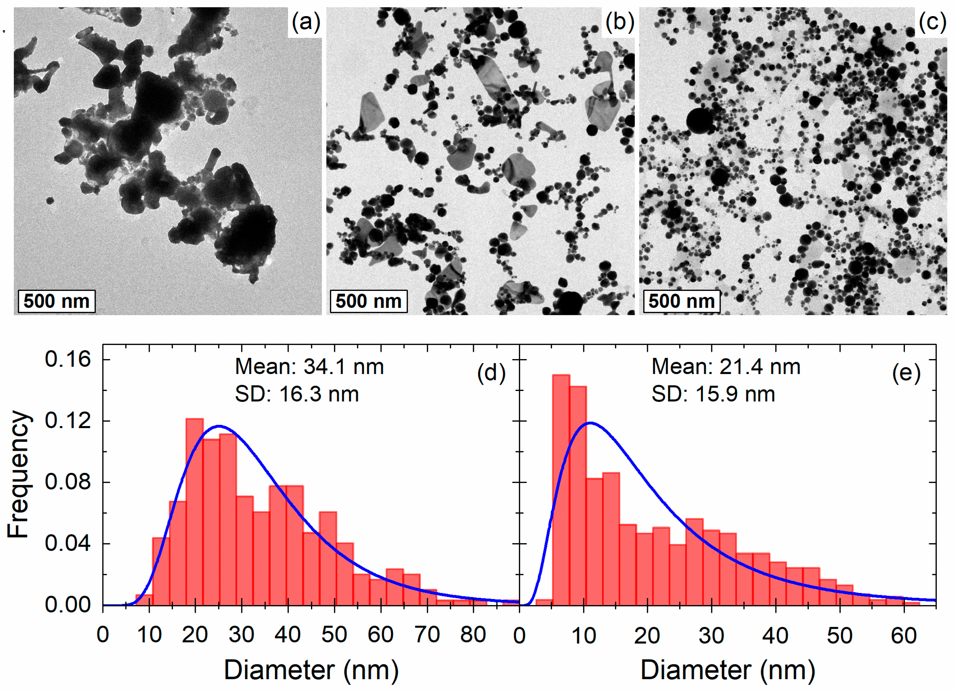 Applsci 07 00793 g002 550