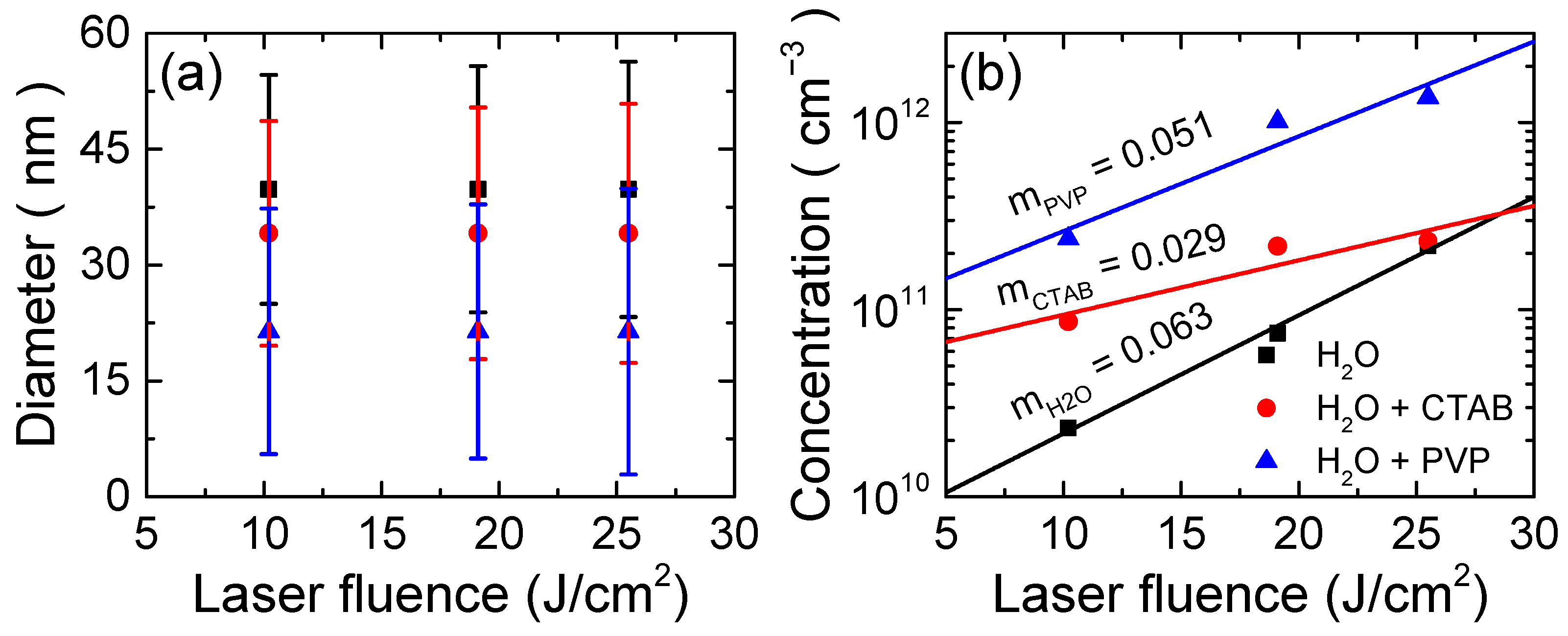 Applsci 07 00793 g004 550