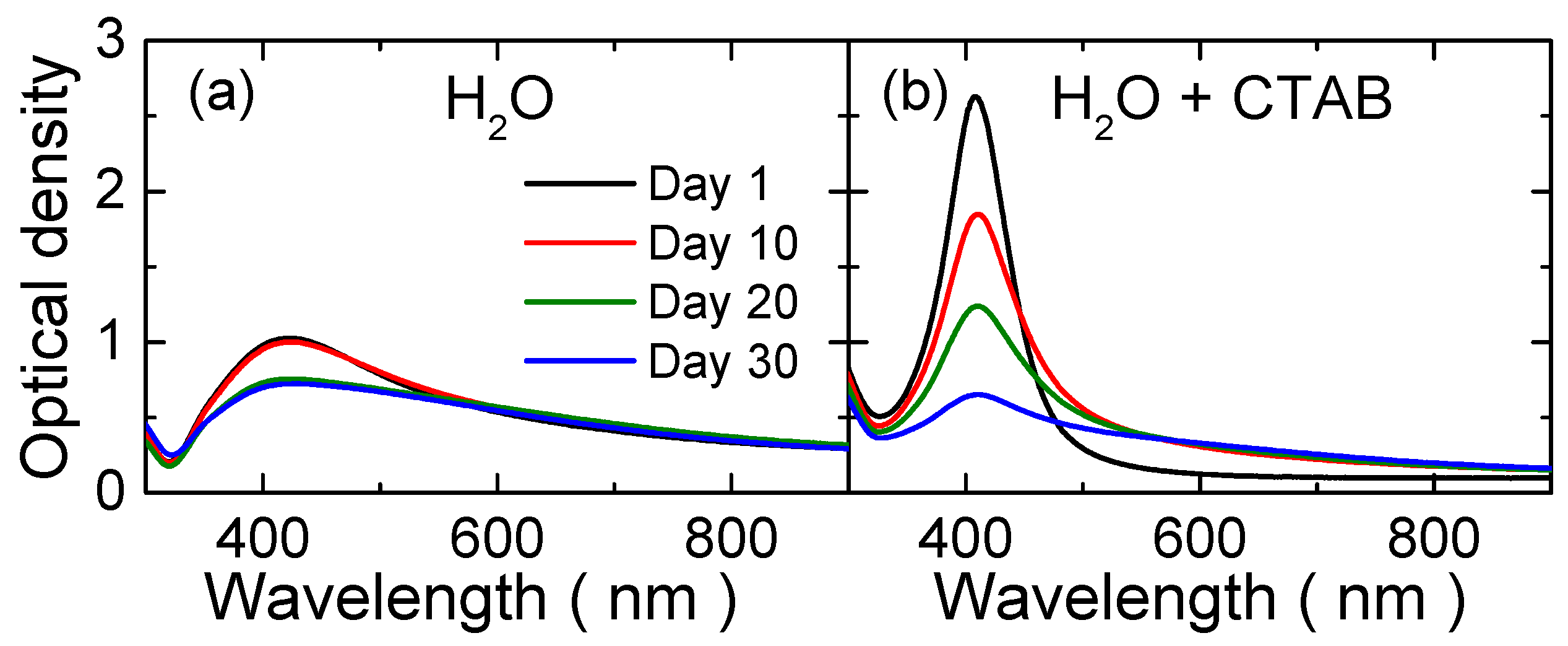 Applsci 07 00793 g005 550