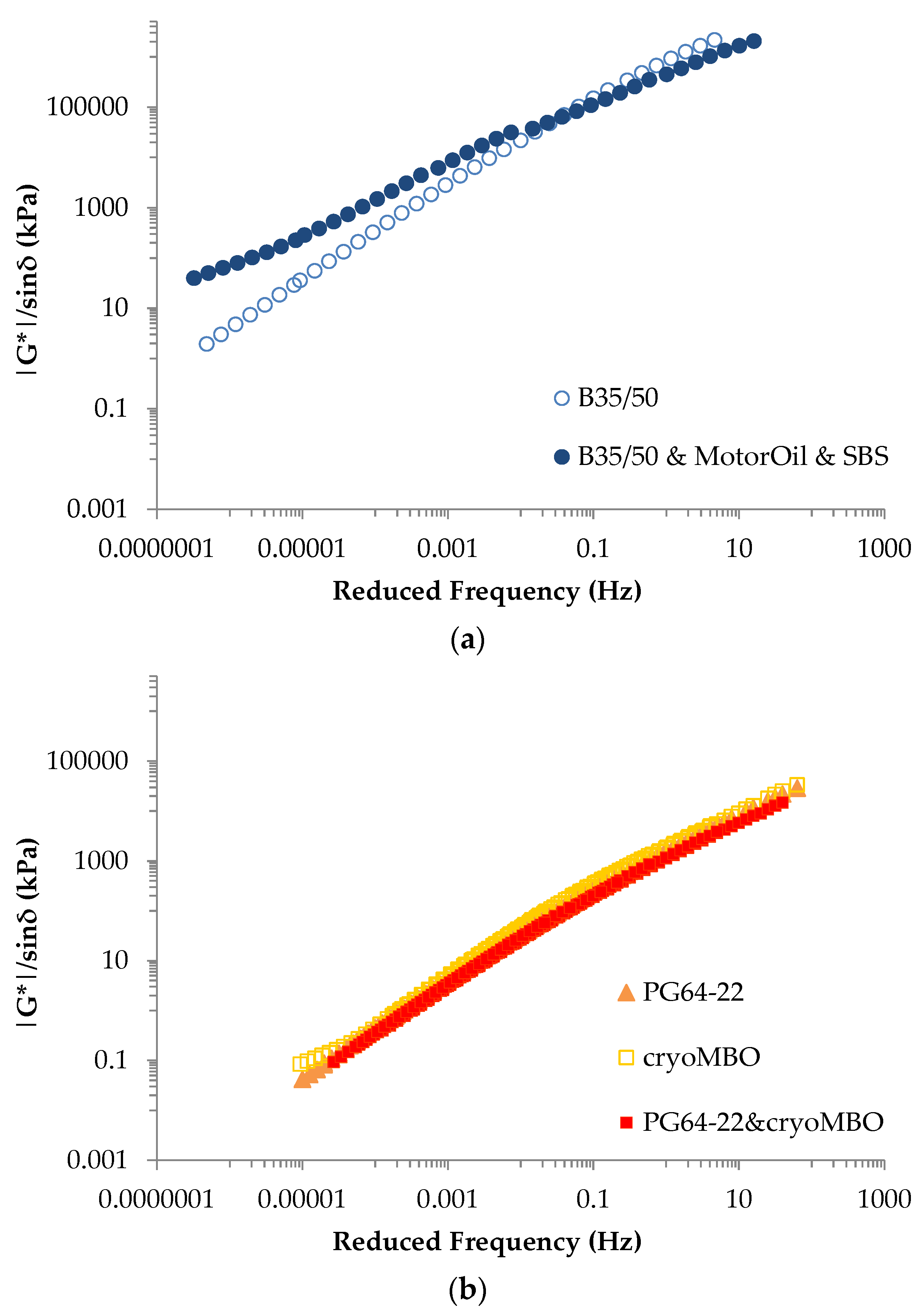 Applsci 07 00794 g002 550