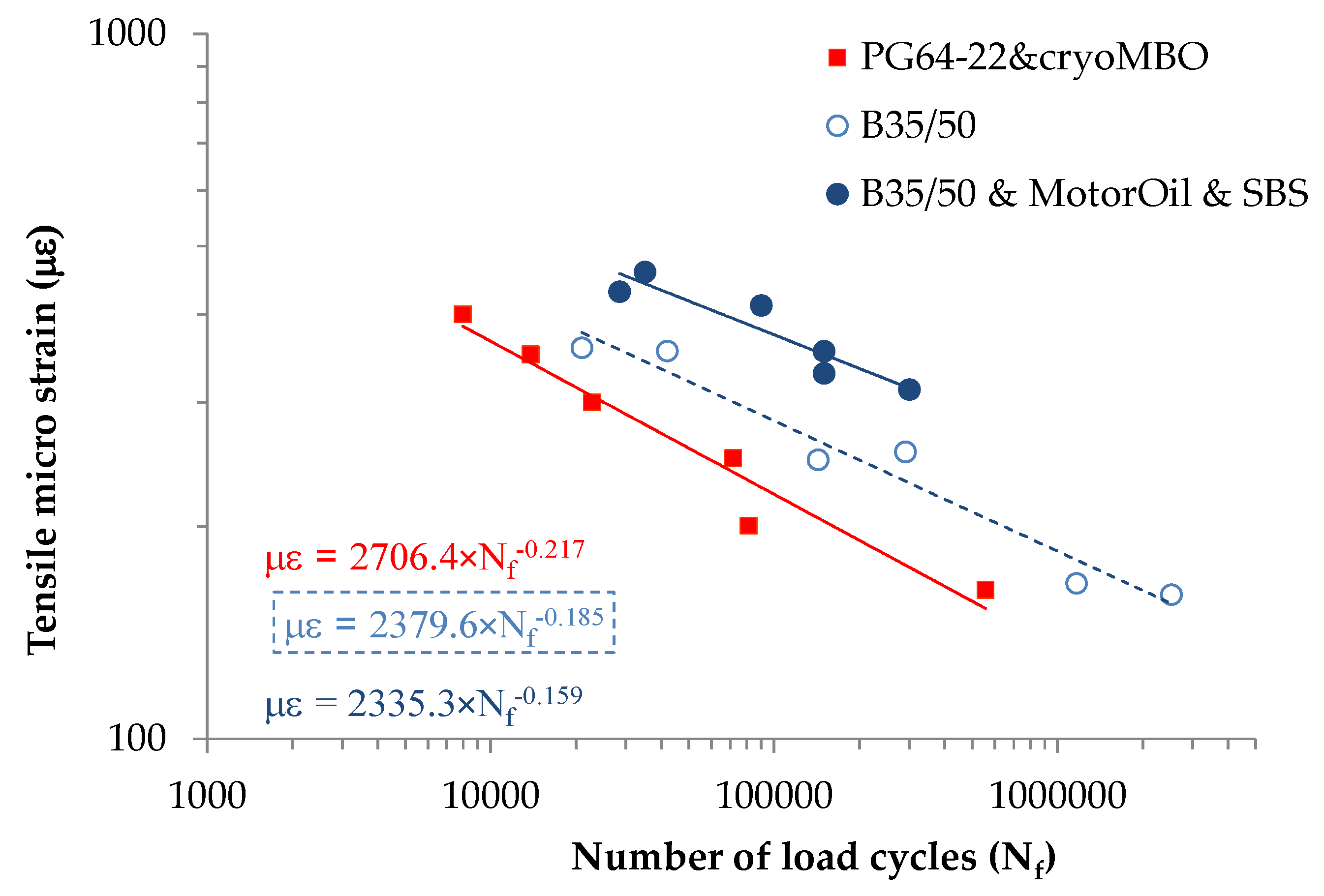 Applsci 07 00794 g003 550