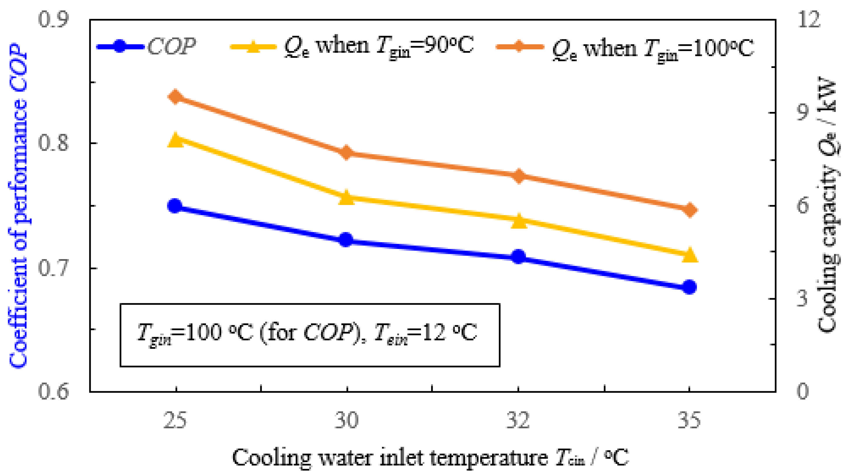 Applsci 07 00797 g009