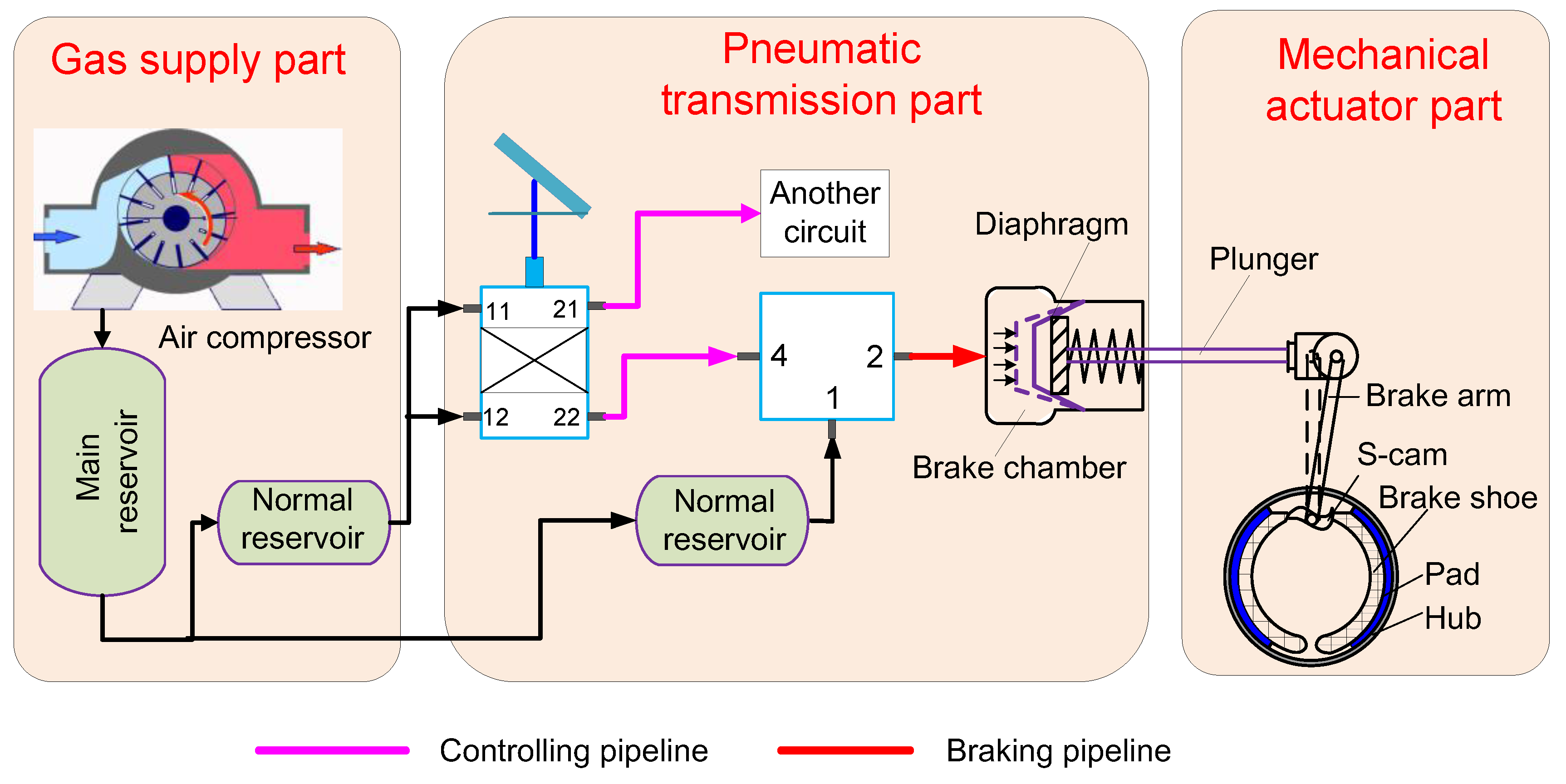 Applsci 07 00799 g002 Applsci 07 00799 g002
