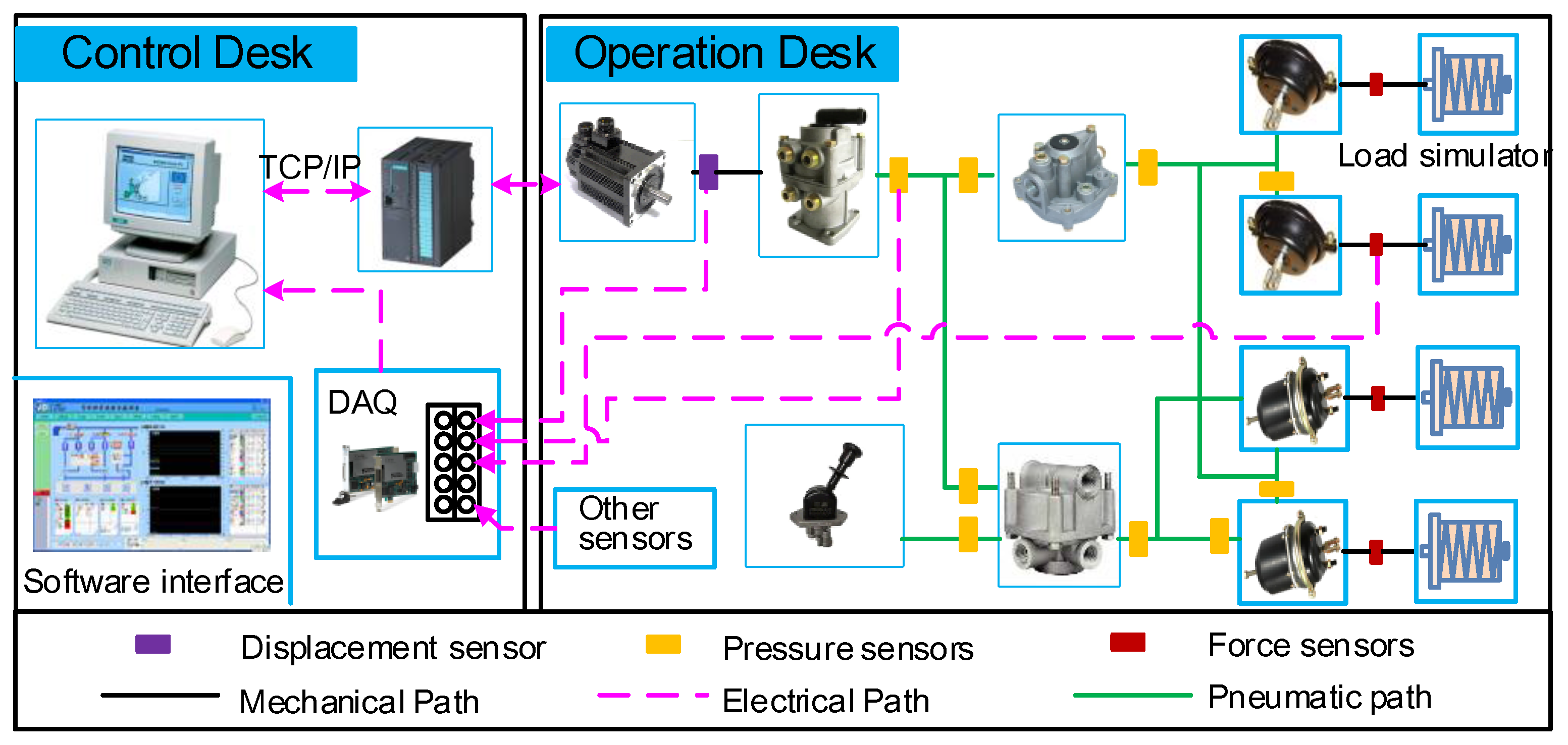 Applsci 07 00799 g003 Applsci 07 00799 g003