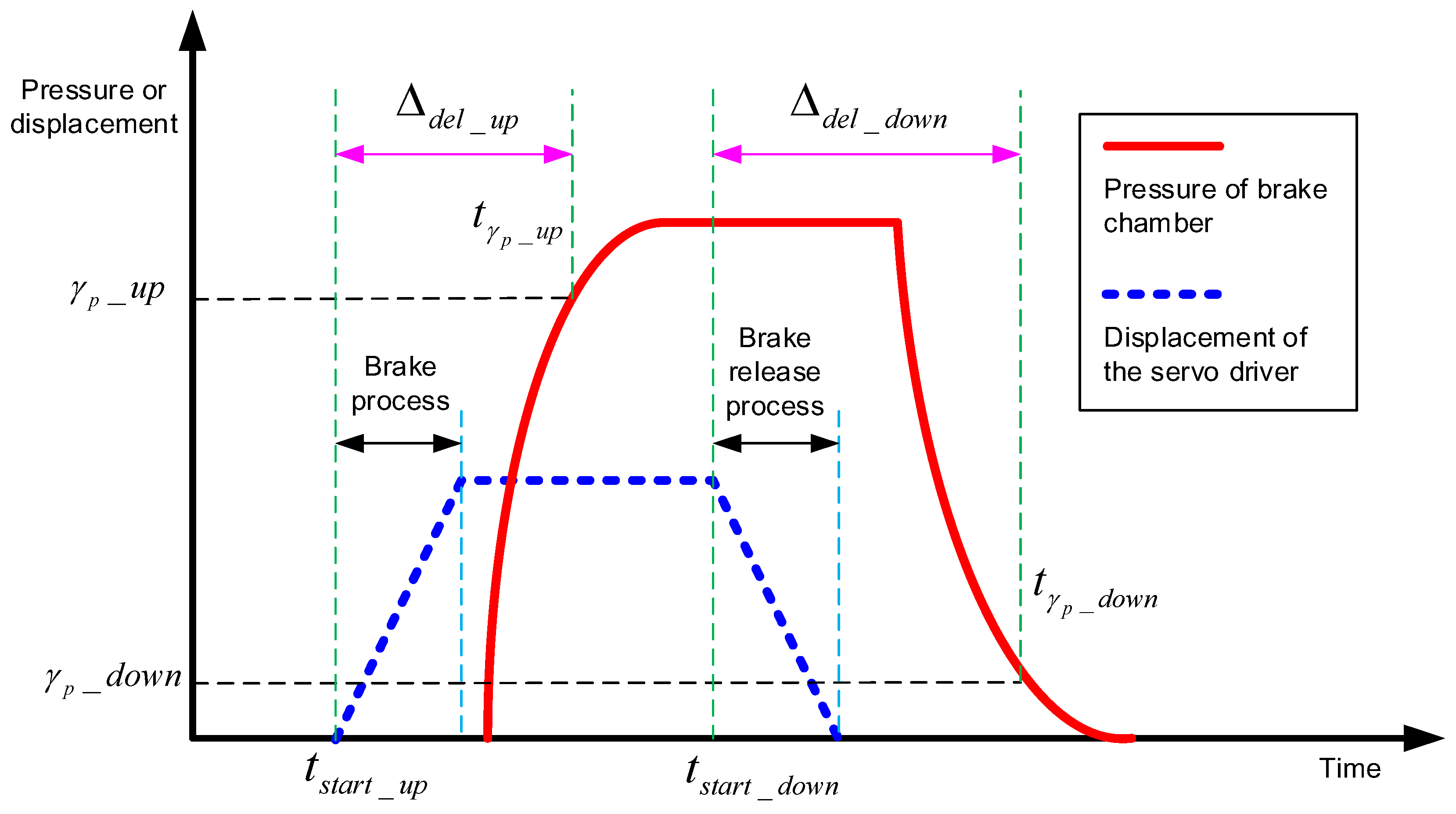 Applsci 07 00799 g008 Applsci 07 00799 g008