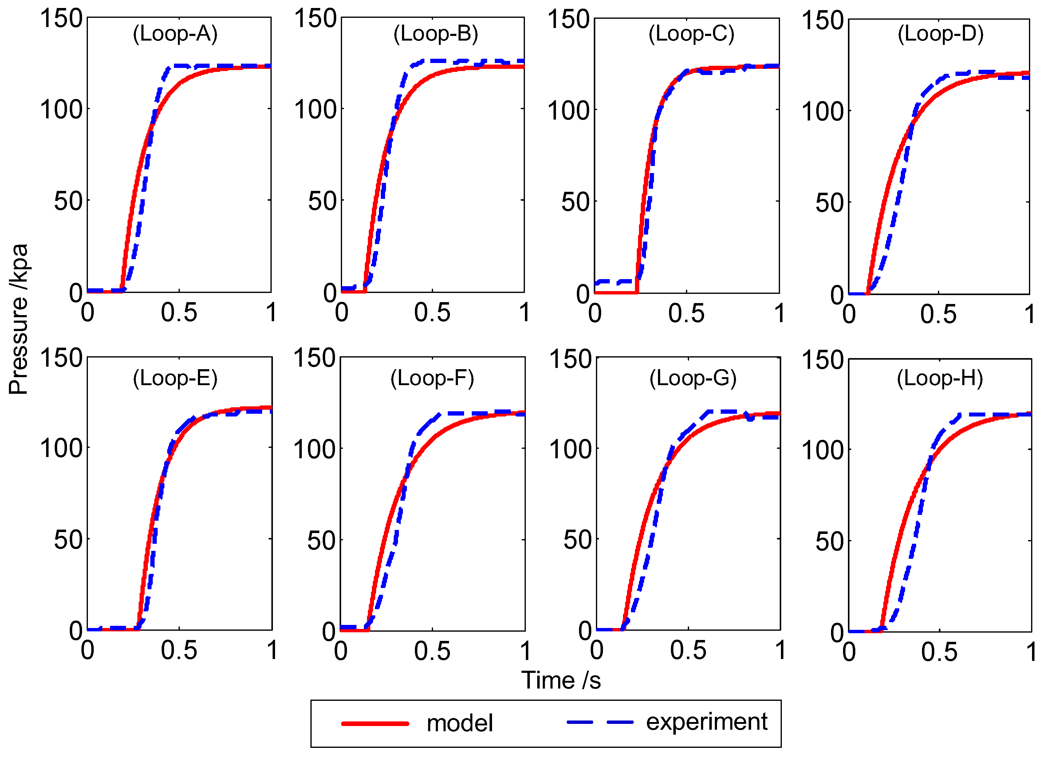 Applsci 07 00799 g012 Applsci 07 00799 g012