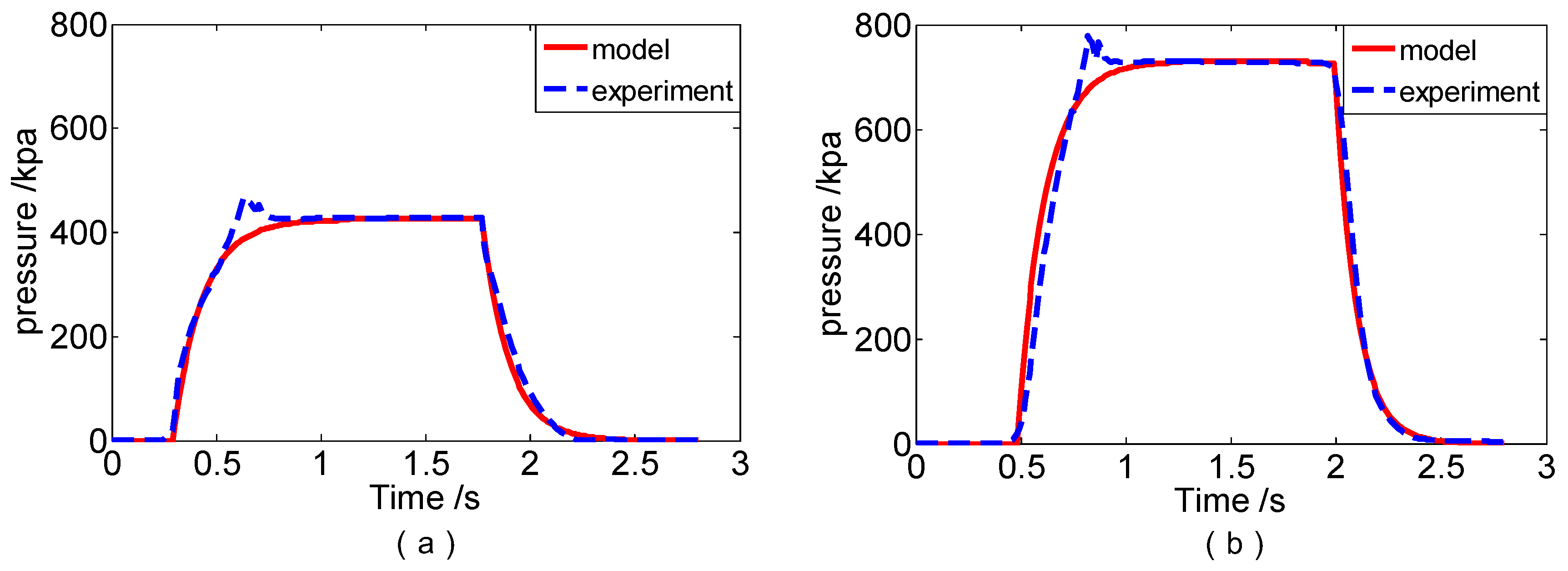 Applsci 07 00799 g013 Applsci 07 00799 g013