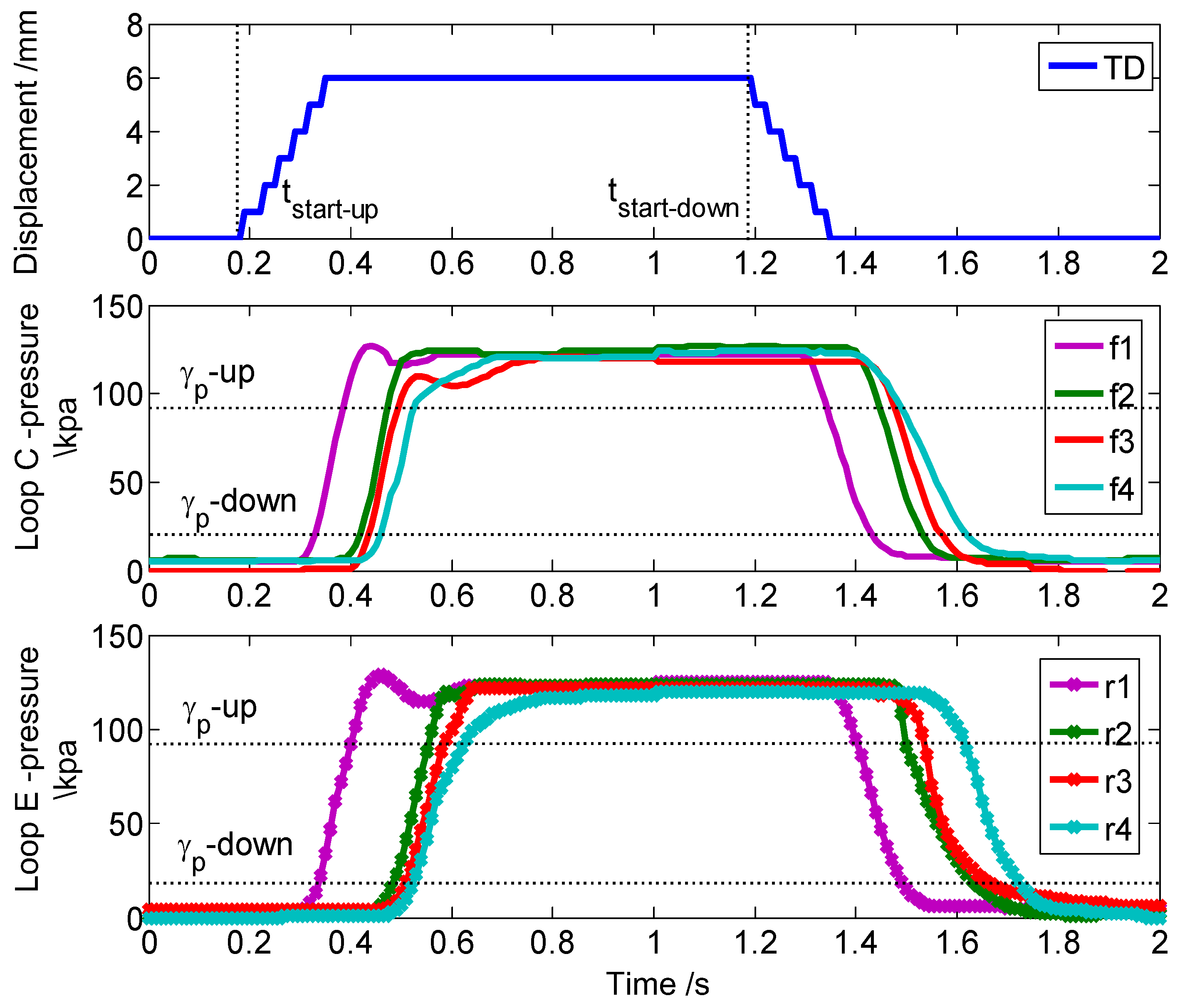 Applsci 07 00799 g014 Applsci 07 00799 g014