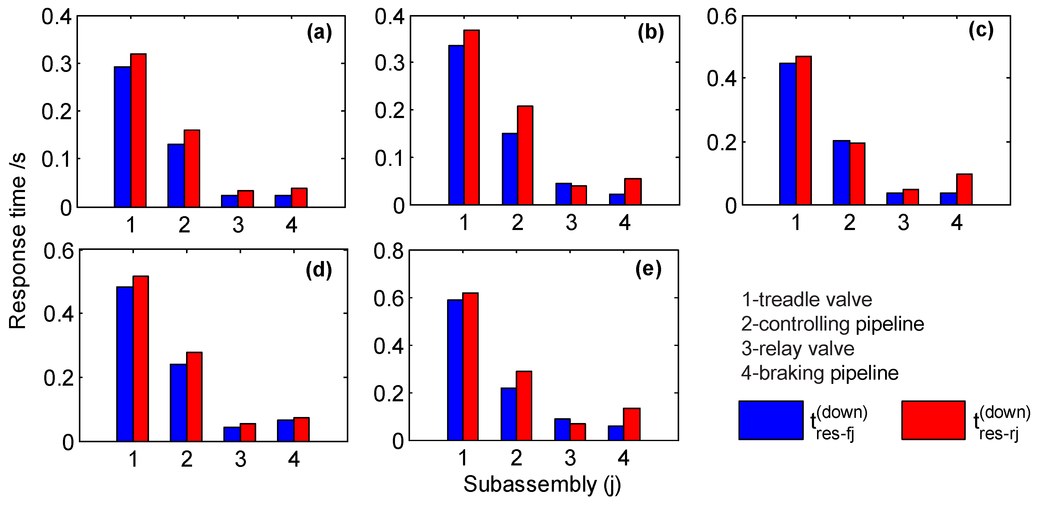 Applsci 07 00799 g016 Applsci 07 00799 g016