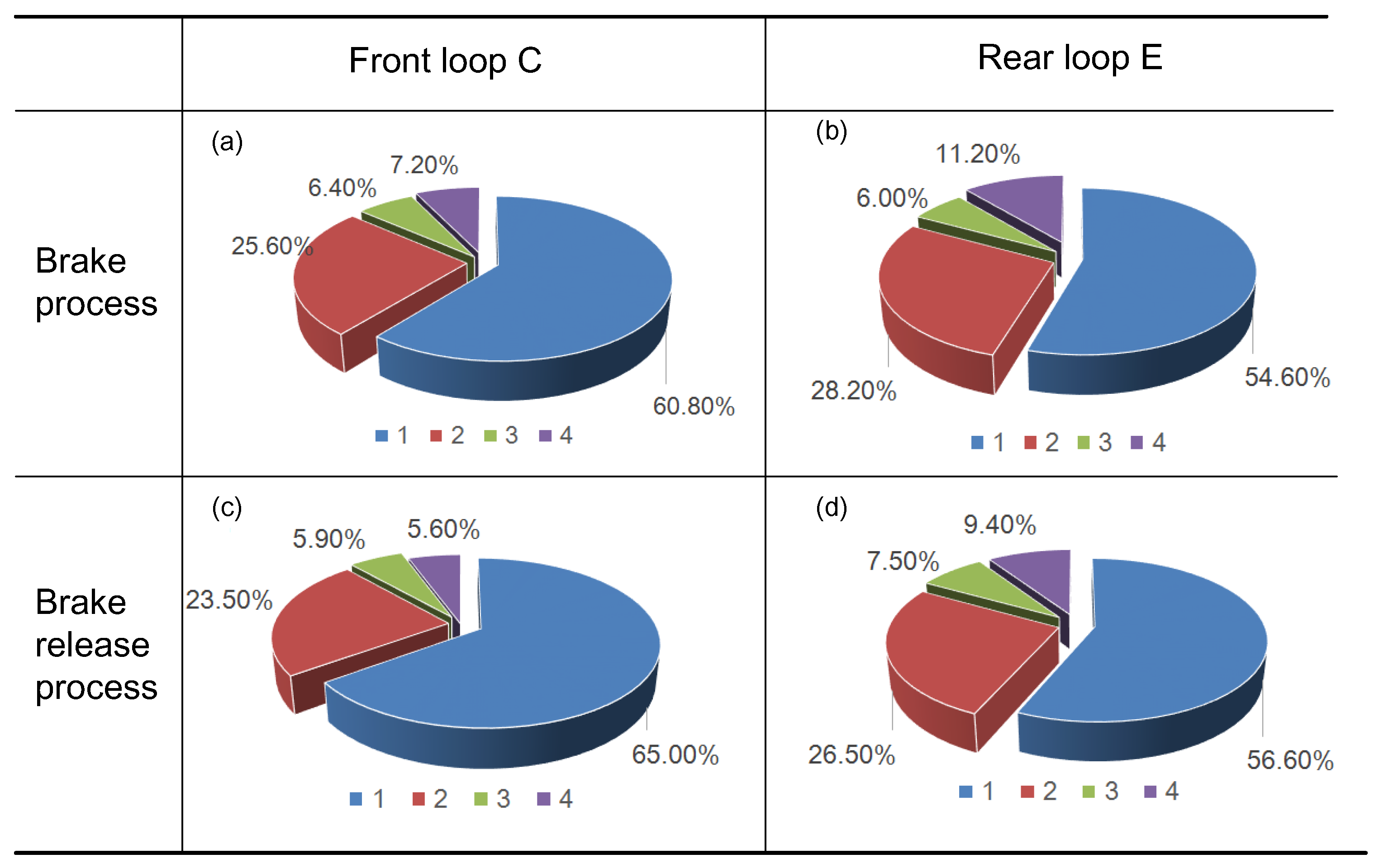Applsci 07 00799 g017 Applsci 07 00799 g017