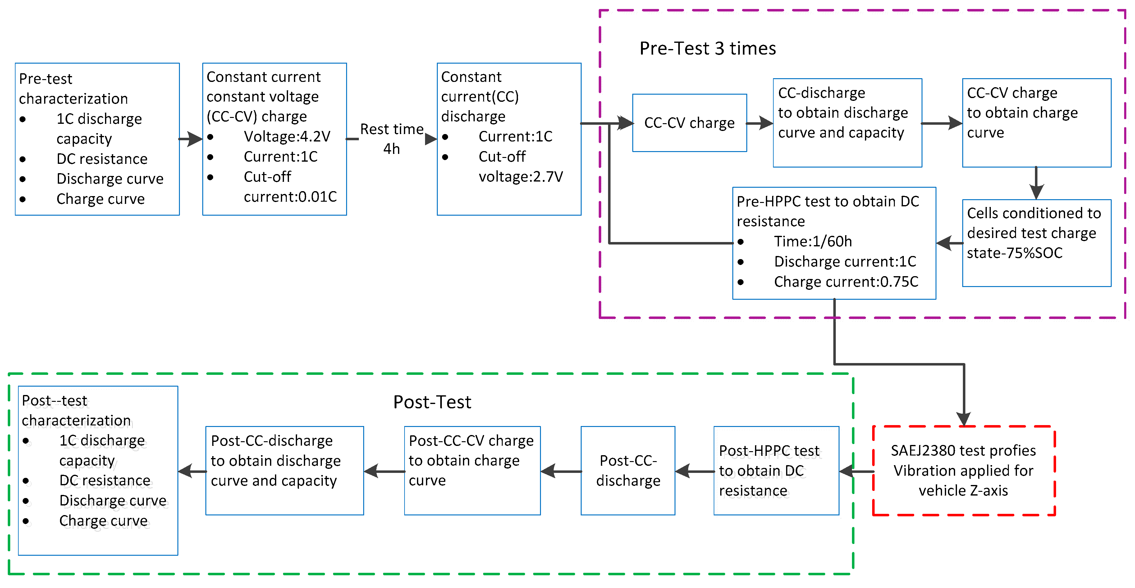 Applsci 07 00802 g002 Applsci 07 00802 g002