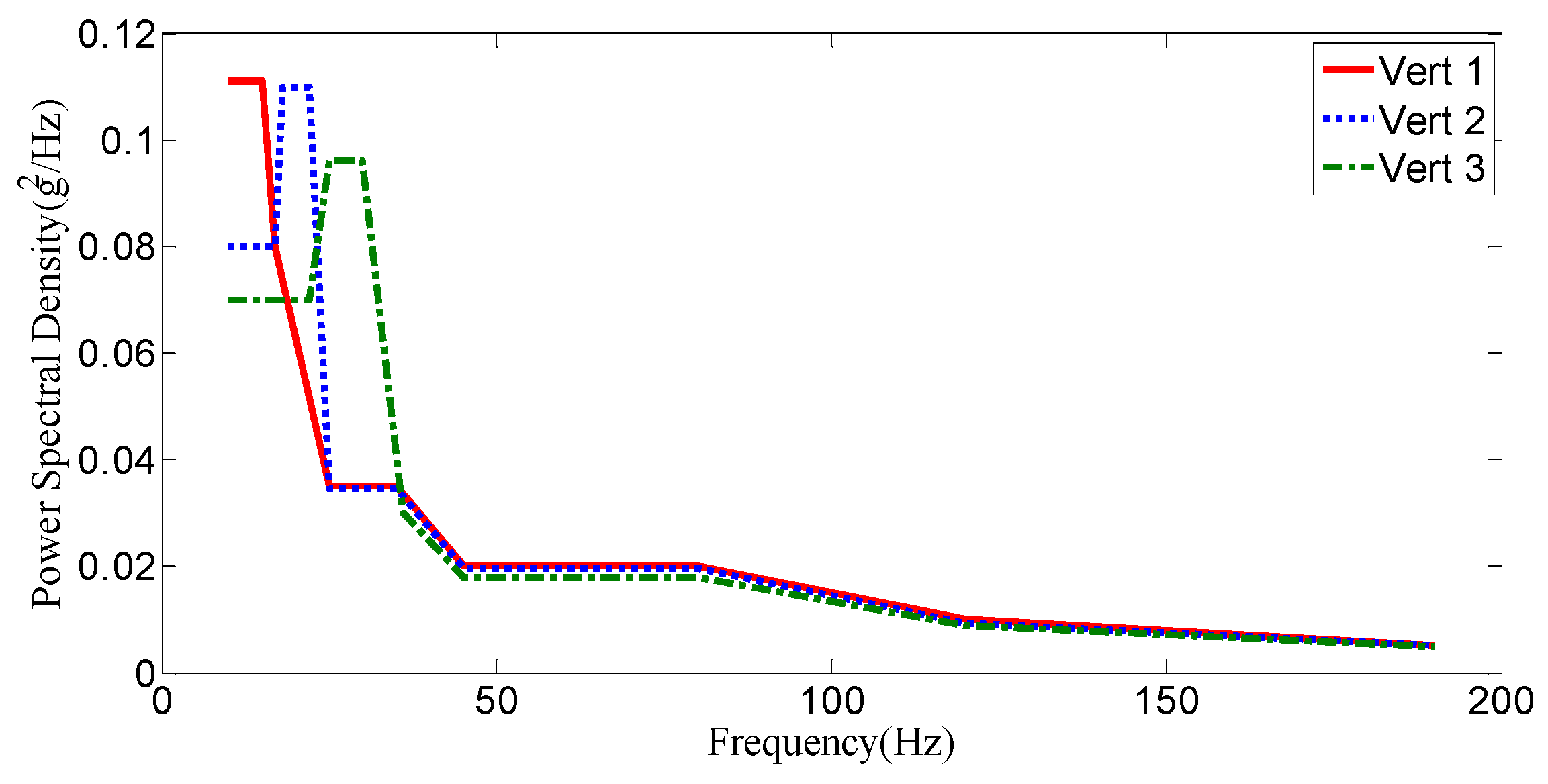 Applsci 07 00802 g003 Applsci 07 00802 g003