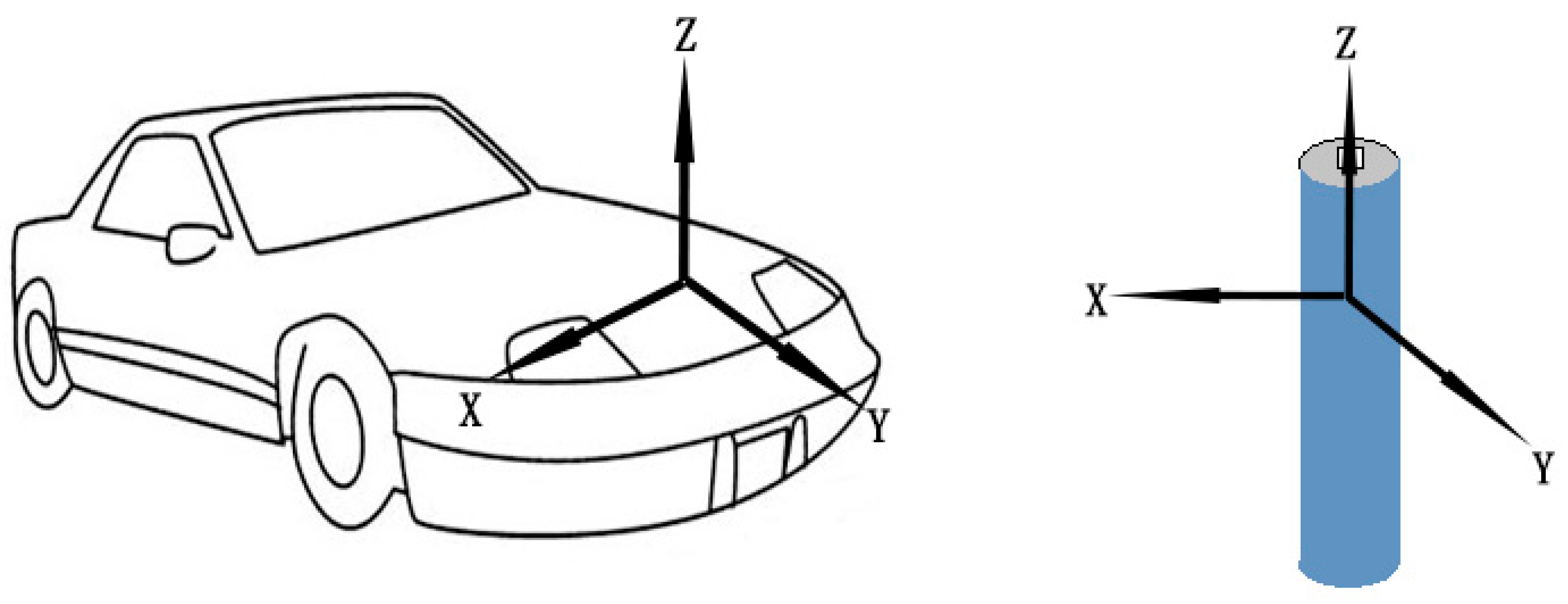 Applsci 07 00802 g004 Applsci 07 00802 g004