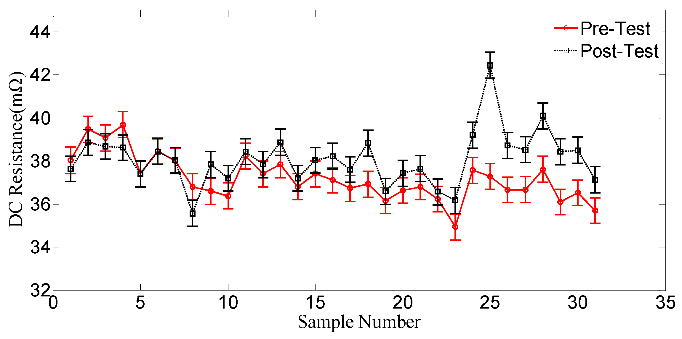 Applsci 07 00802 g010 Applsci 07 00802 g010