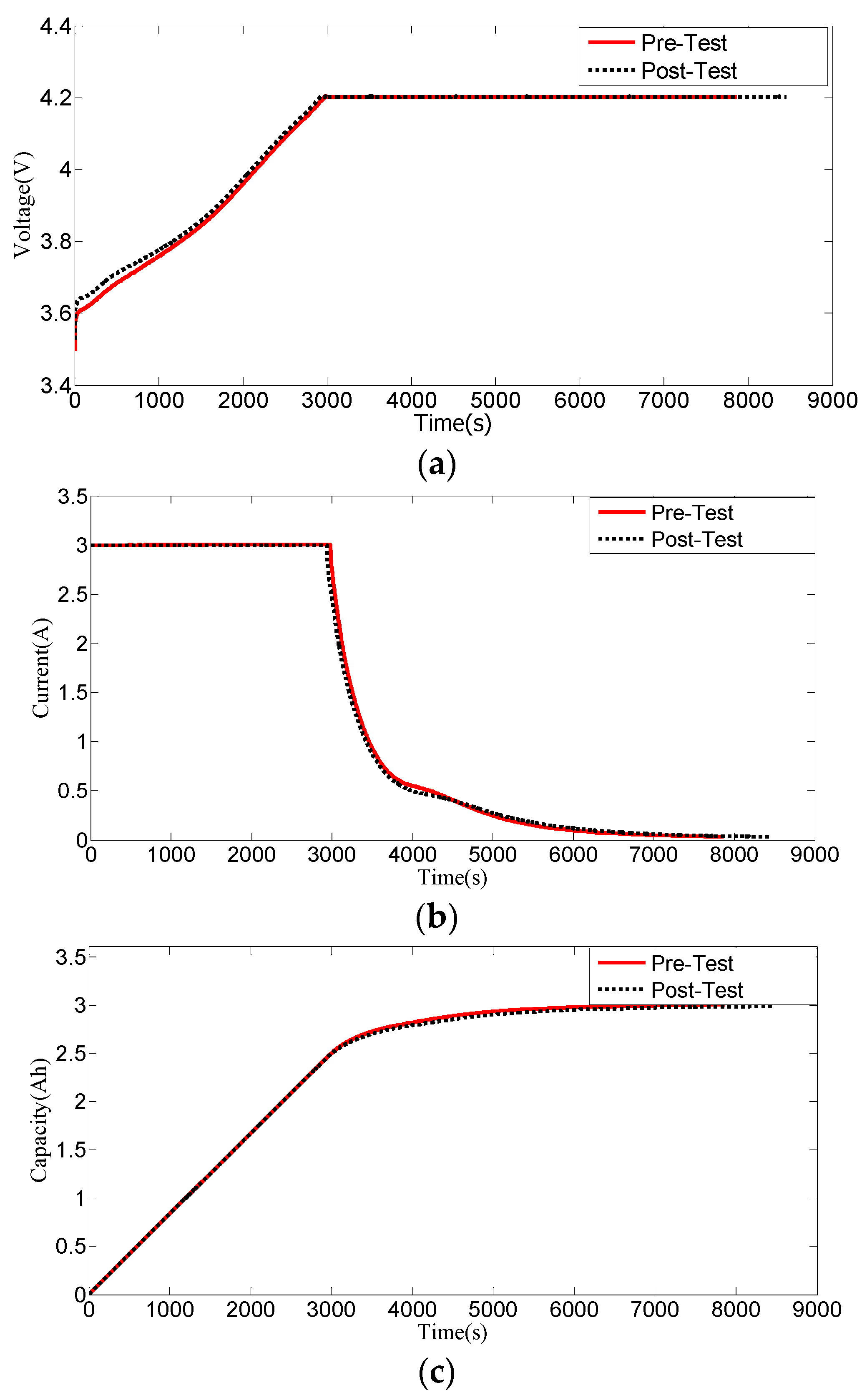 Applsci 07 00802 g012 Applsci 07 00802 g012