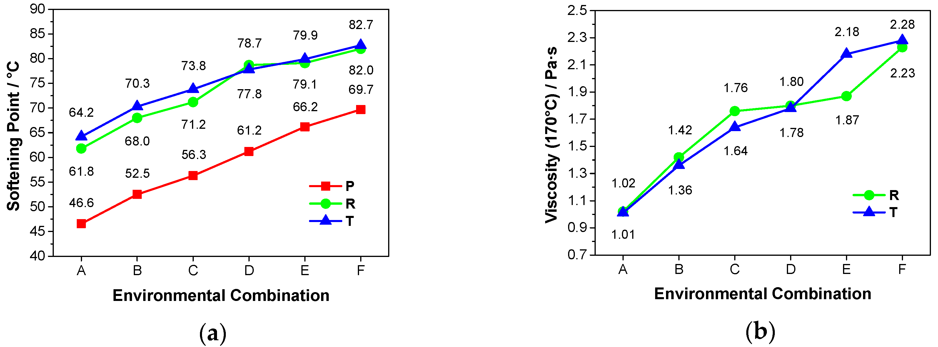 Applsci 07 00806 g001 550