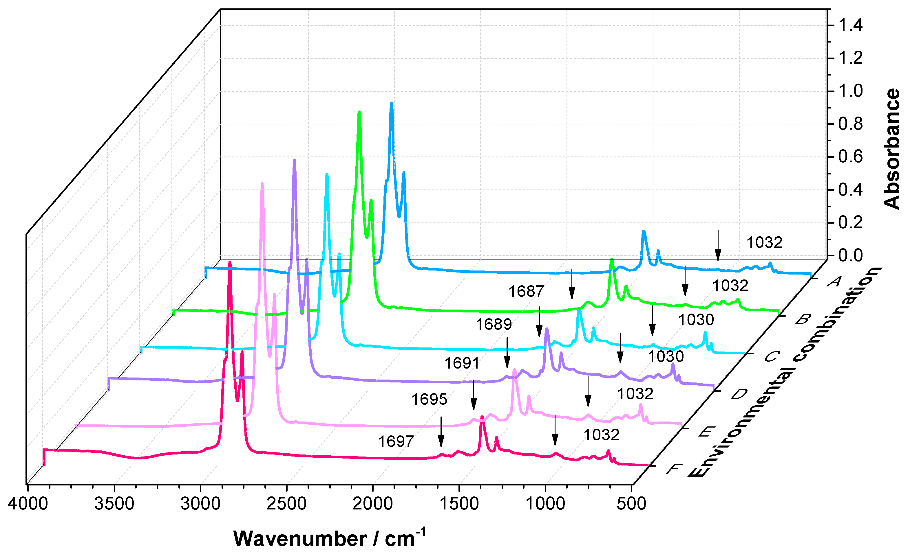Applsci 07 00806 g008 550