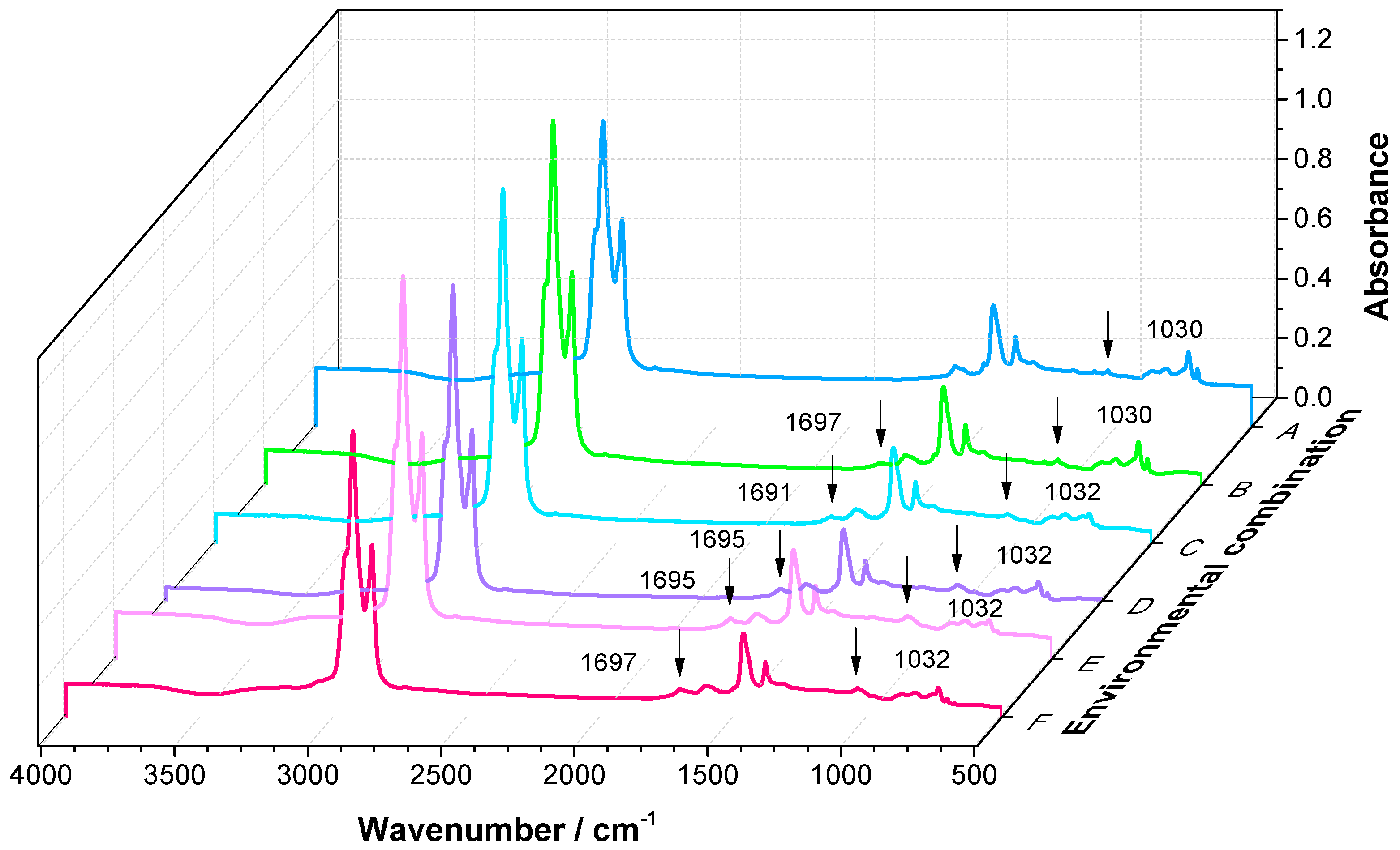 Applsci 07 00806 g009 550