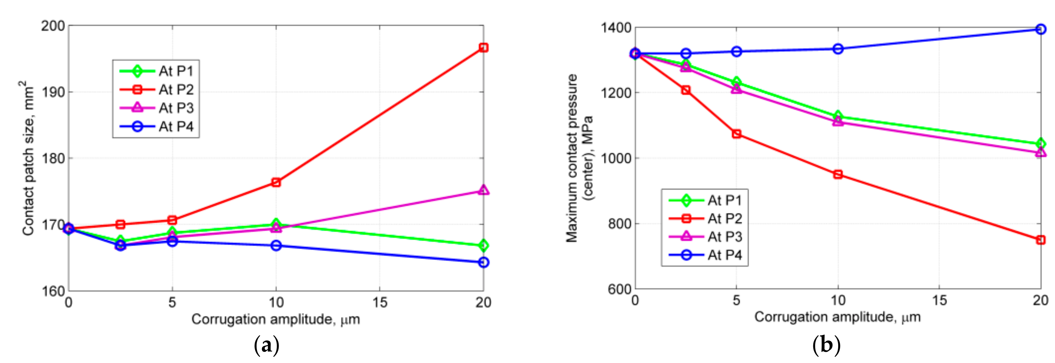 Applsci 07 00807 g004 Applsci 07 00807 g004