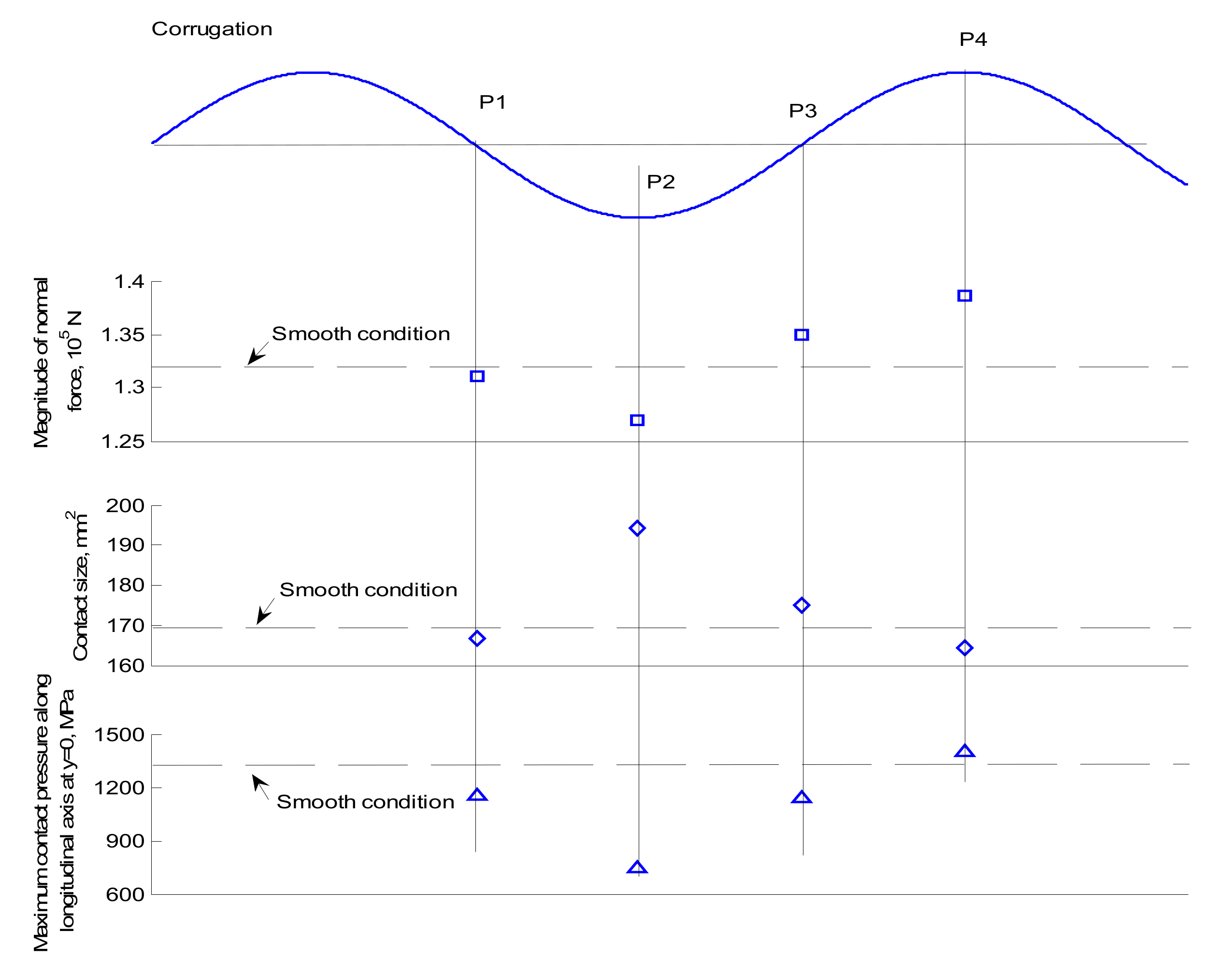 Applsci 07 00807 g005 Applsci 07 00807 g005