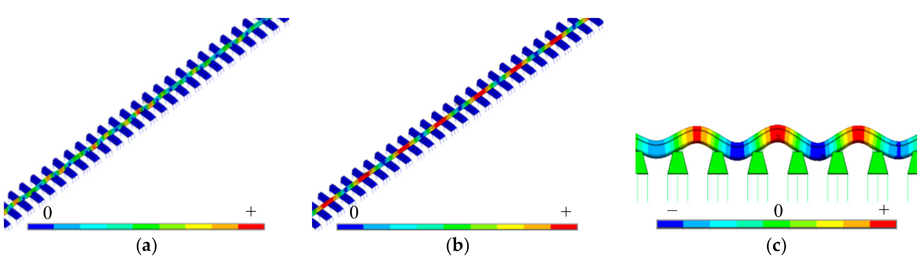 Applsci 07 00807 g010 Applsci 07 00807 g010