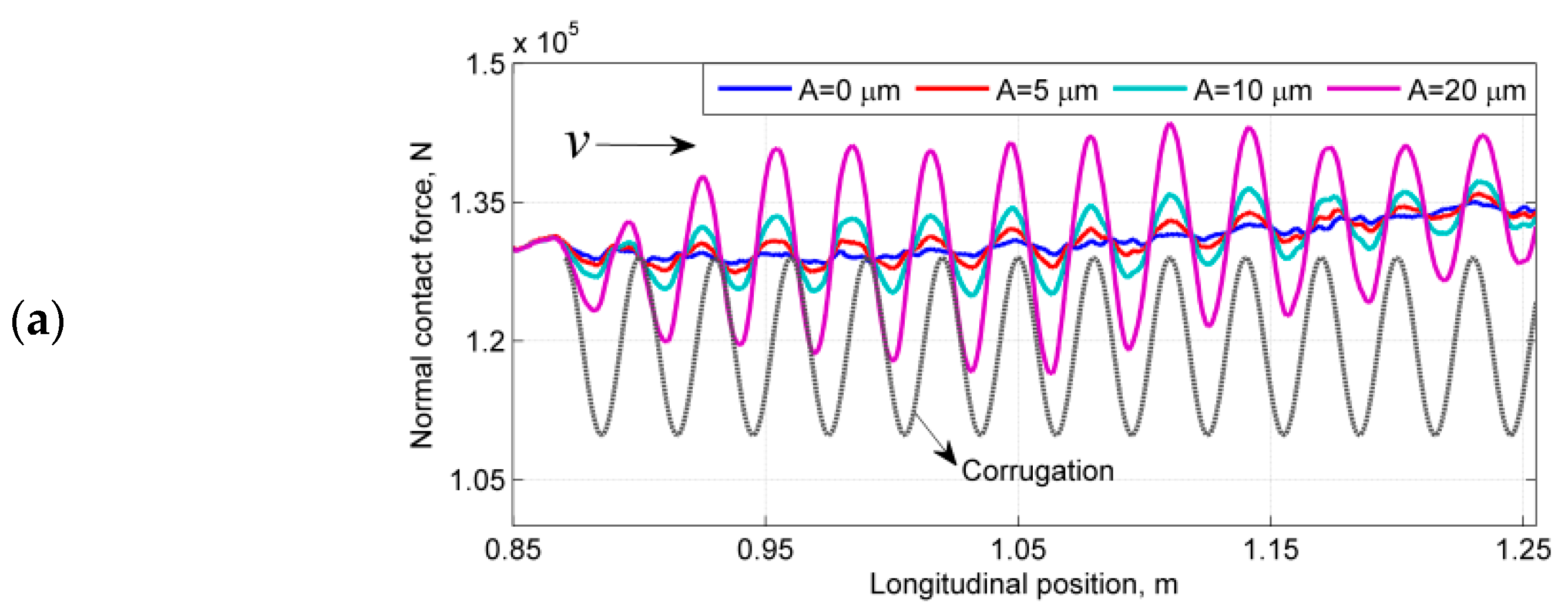 Applsci 07 00807 g011a Applsci 07 00807 g011a