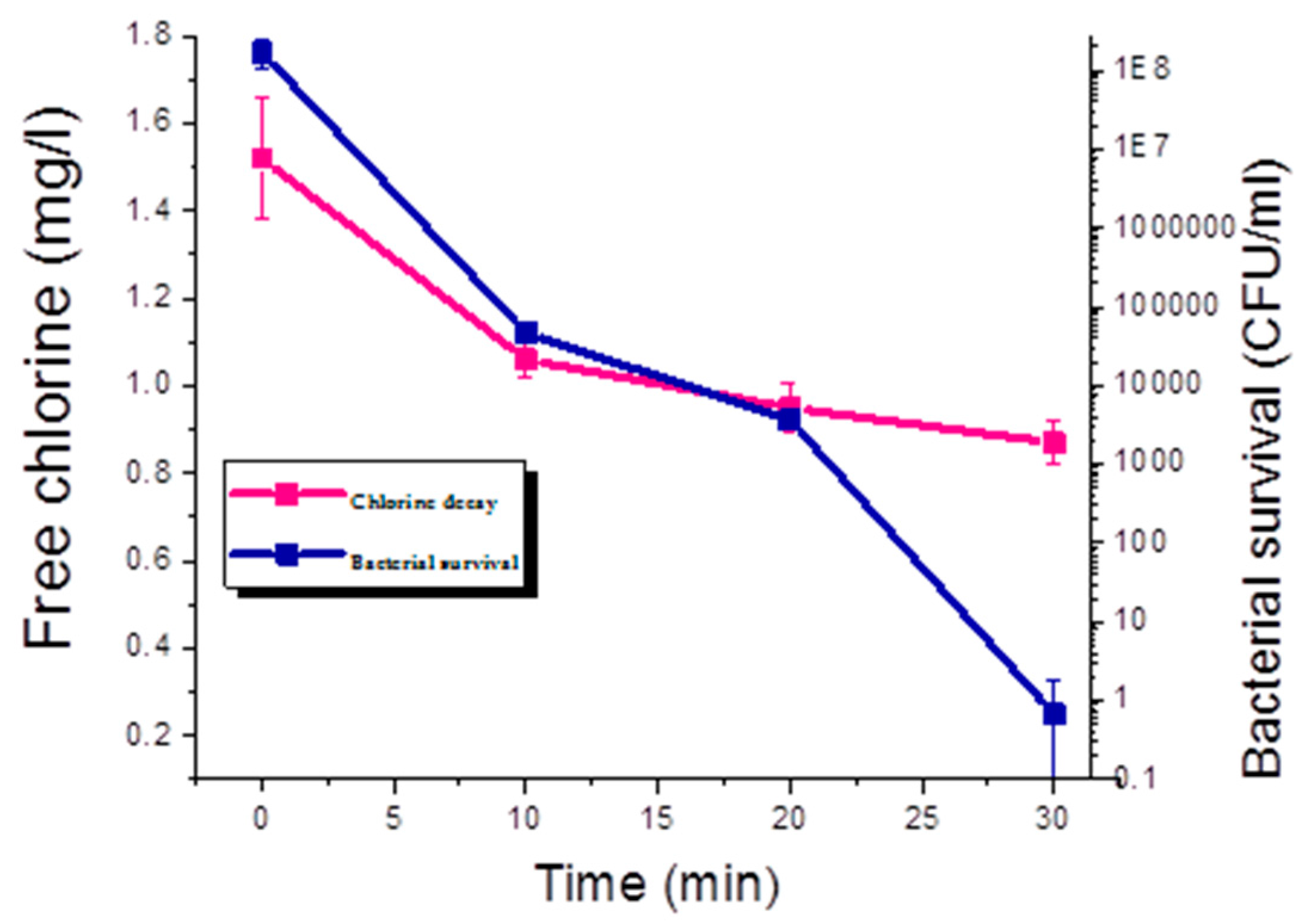 Applsci 07 00810 g002 Applsci 07 00810 g002