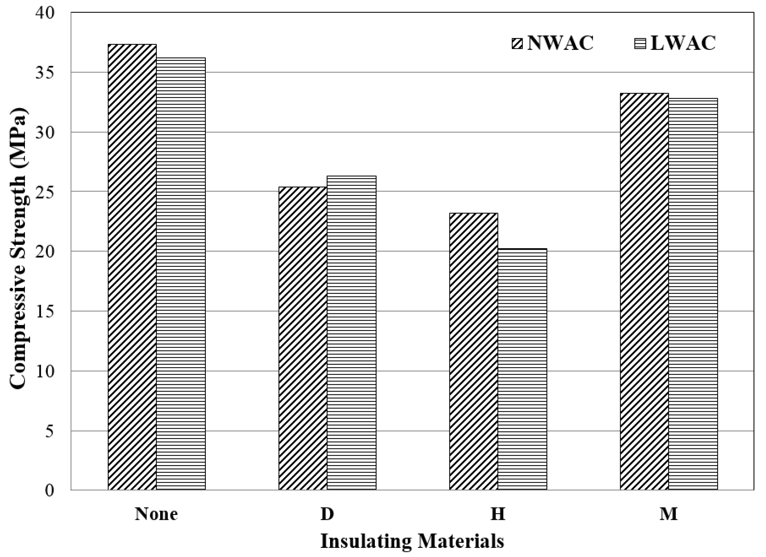 Applsci 07 00811 g004