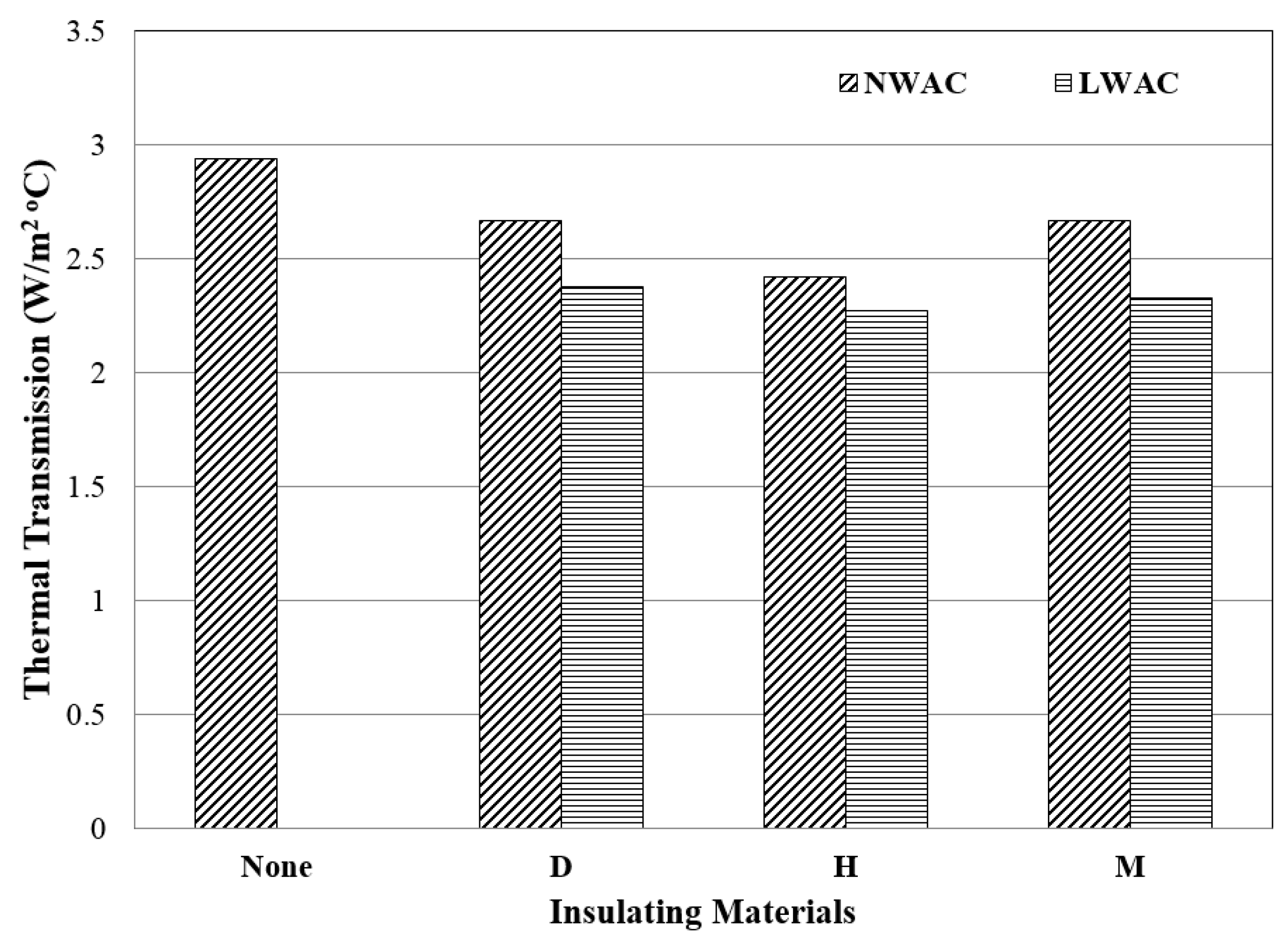 Applsci 07 00811 g007