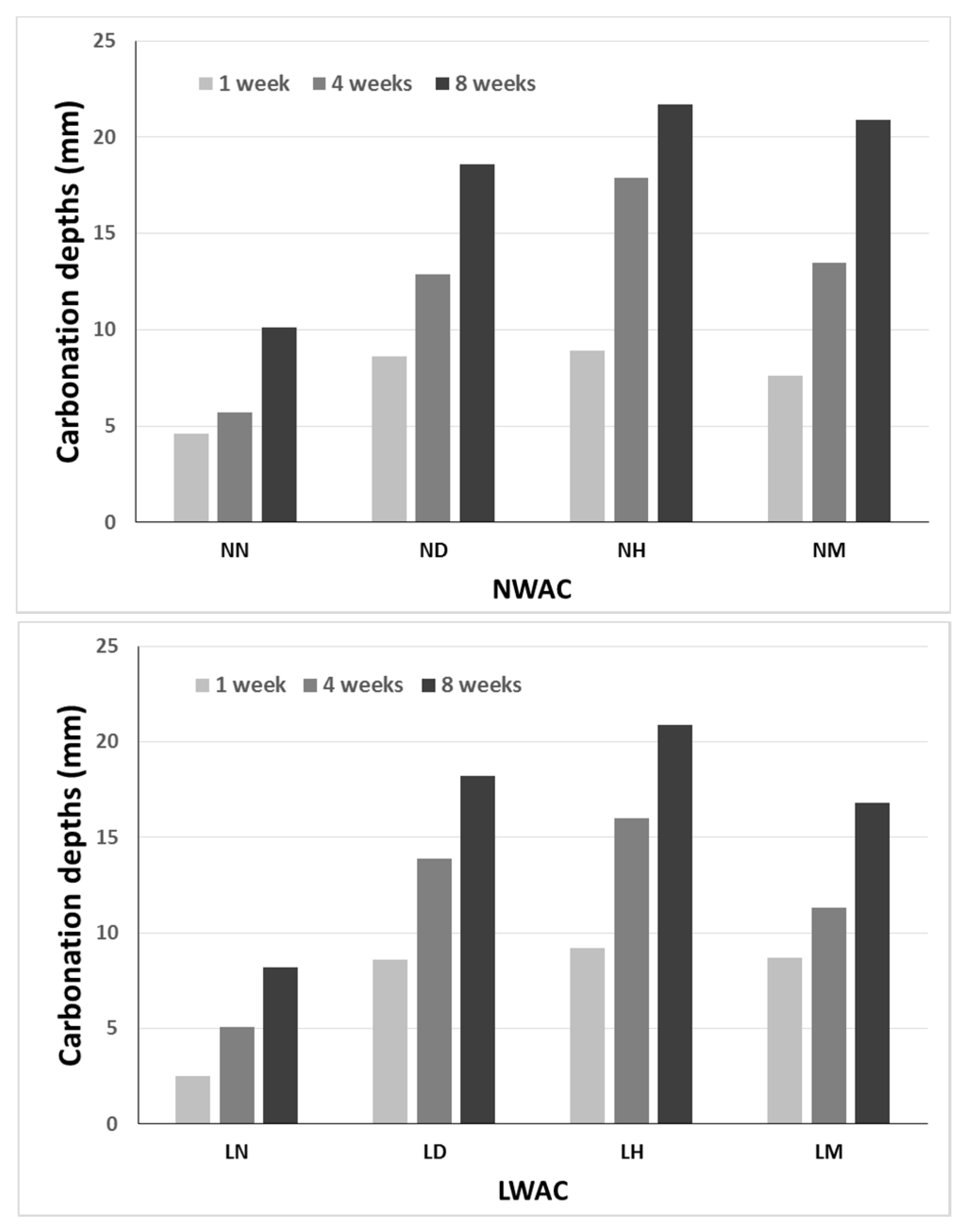 Applsci 07 00811 g008
