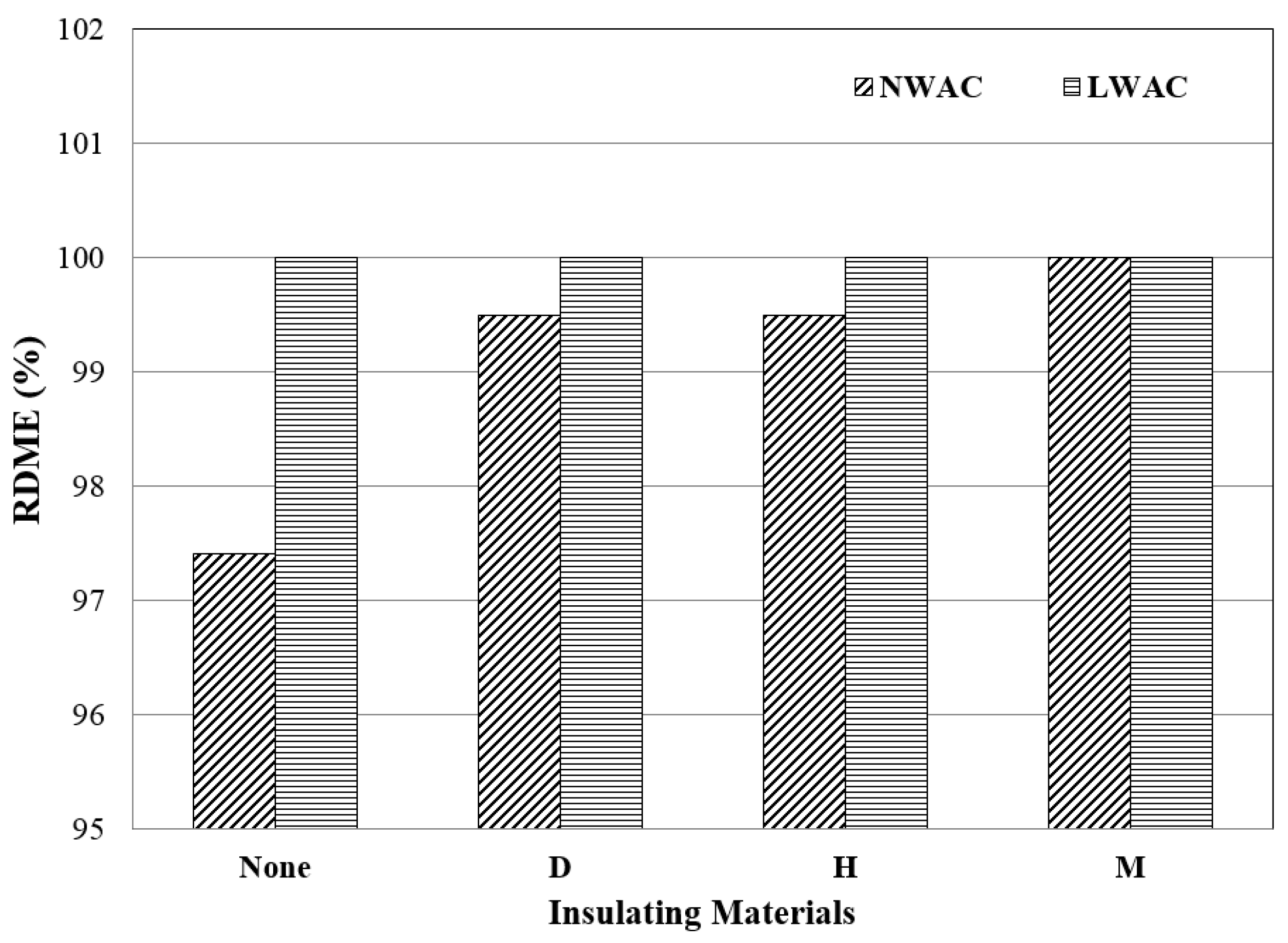 Applsci 07 00811 g009